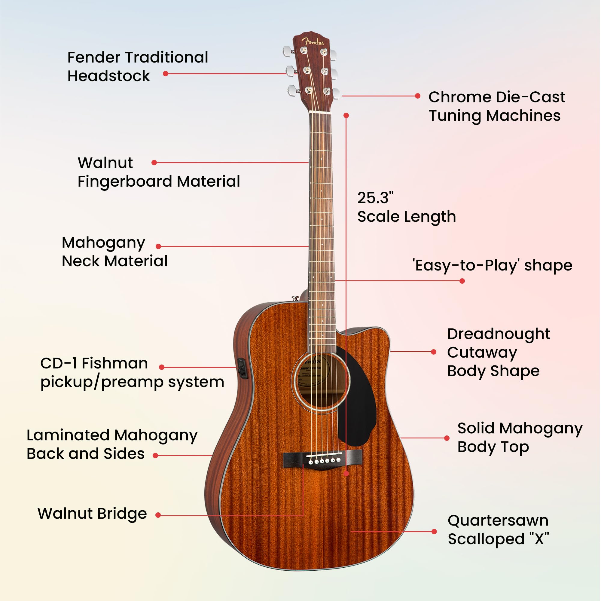 Fender CD-60SCE Solid Top Dreadnought Acoustic-Electric Guitar - All Mahogany Bundle with Gig Bag, Instrument Cable, Tuner, Strap, Strings, Picks, Polishing Cloth and Austin Bazaar Instructional DVD