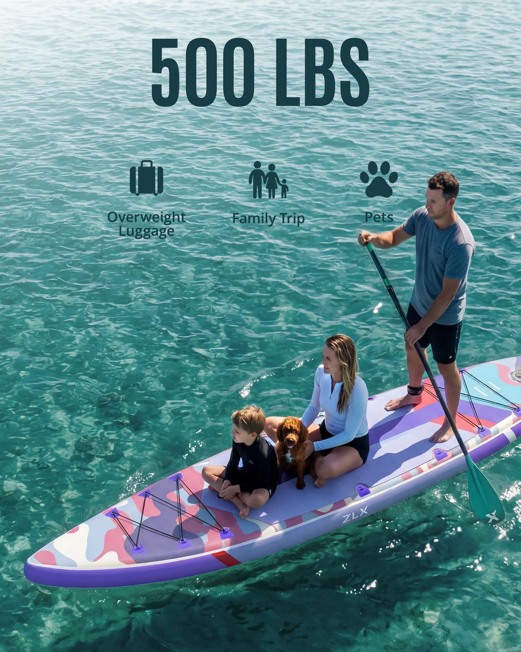 ZLX 11'6" Extra Wide Inflatable Paddle Board with Seat, Touring Stand Up Paddleboard, Fast Long-Distance SUP, Stable Center Fin, Portable Backpack & Accessories for Adults, 500lb/3 People/Family