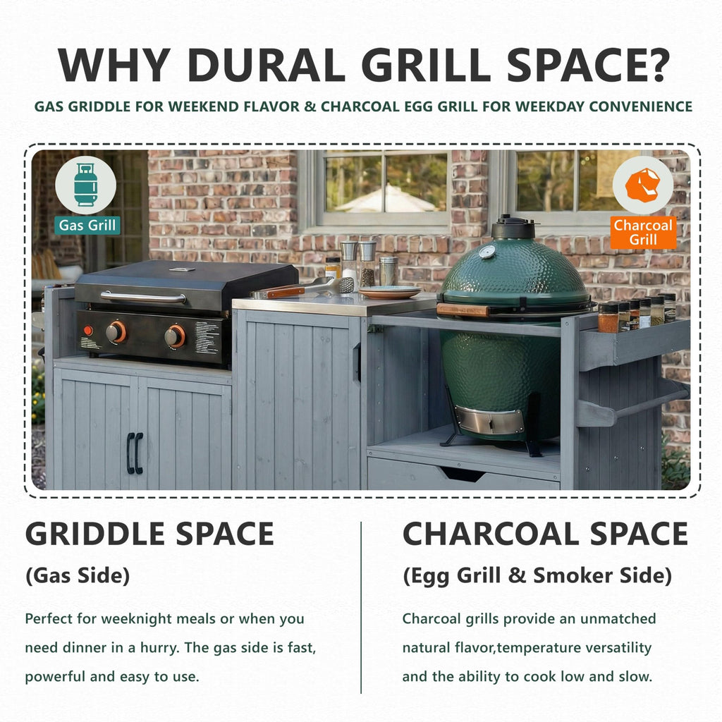 Merax 80.5" Outdoor Kitchen Island for Big Green Egg& Blackstone Griddle,Solid Wood Grill Cart Table with Stainless Steel Top,Drawer for Large Big Green Egg and 21"/28" Blackstone Griddle,Grey Blue