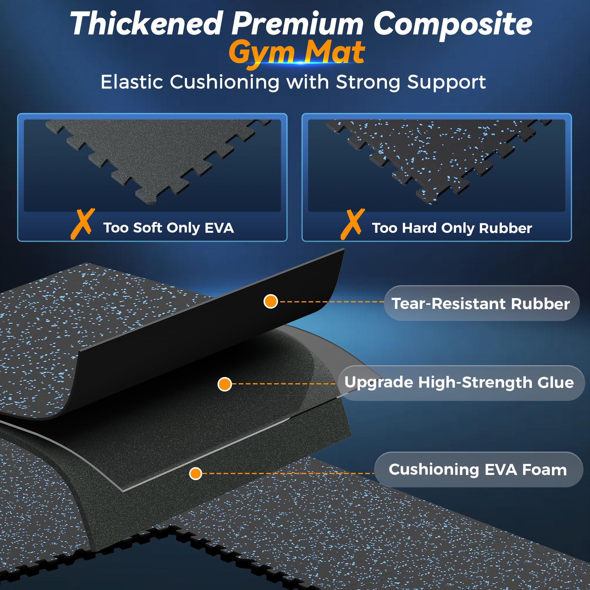 SUPERJARE 1" Extra-Thick Rubber Top Exercise Mat, Puzzle Gym Flooring for Home Gym, Gym Mat for Workout Equipment, Interlocking Floor Tiles with EVA Foam, 18 Pcs 72 Sq Ft, Black/Blue