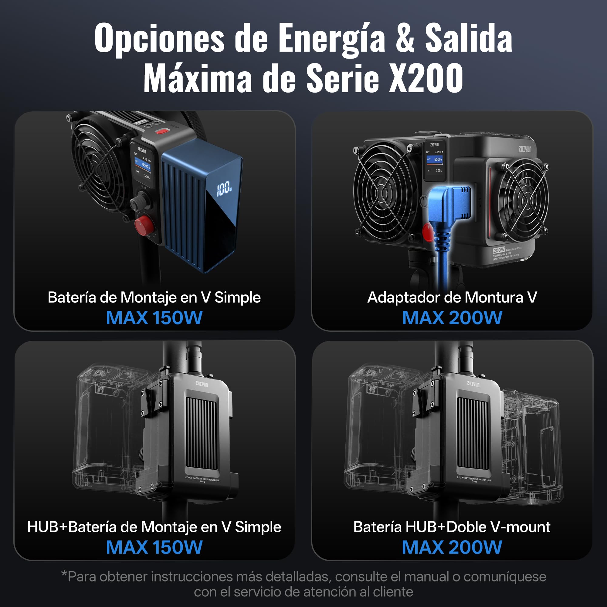 ZHIYUN MOLUS X200 Bi-Color Standard 200W Video Light [Official] Handheld Continuous Output Light Portable Professional Photography Light Bowens Mount 2700K~6500K CRI≥95 TLCI≥97 Only 800g (NO Battery)