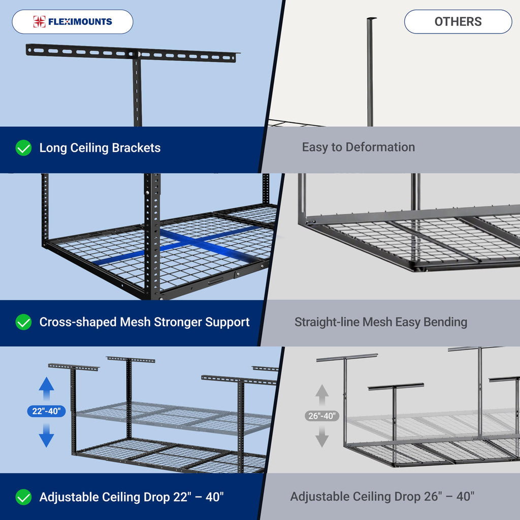 FLEXIMOUNTS 2 Pack 3x6 Overhead Garage Storage Adjustable Ceiling Rack 72" Length x 36" Width x 40" Height, 900lbs Total Weight Capacity, Black, Classic Series
