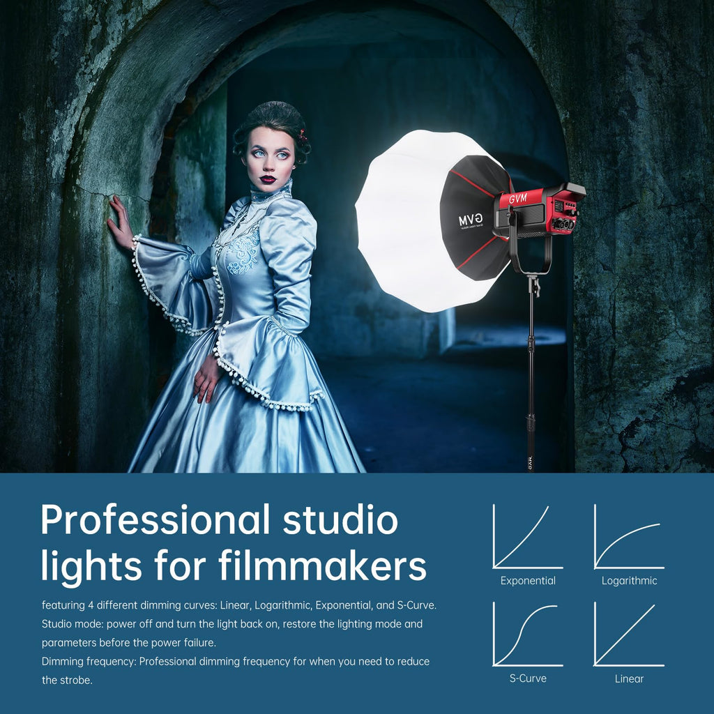 GVM 300W Photography Lighting Bi-Color Video Light with Bowens Mount Lantern Softbox and Stand CRI 97+ CCT 2700K~6800K 12 Lighting Scenes App Control Studio Lights for Photography