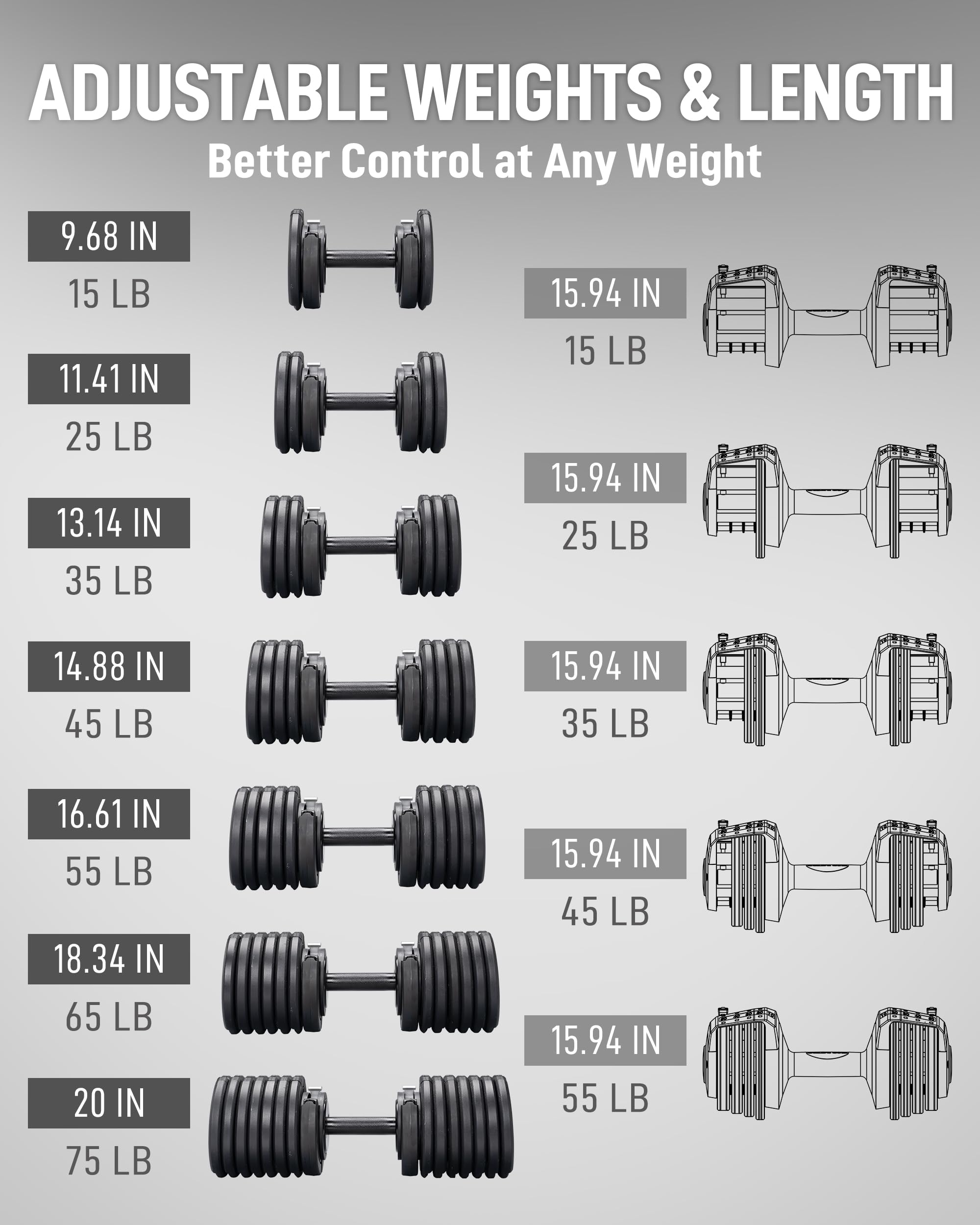 BYZOOM FITNESS Pure Series 75LB Adjustable Dumbbell SINGLE UNIT - 21-in-1 Flexible Hand Weights with Precision Micro Plate for Harcore Users Home Gym, Strength Training & Fitness Workouts, Black