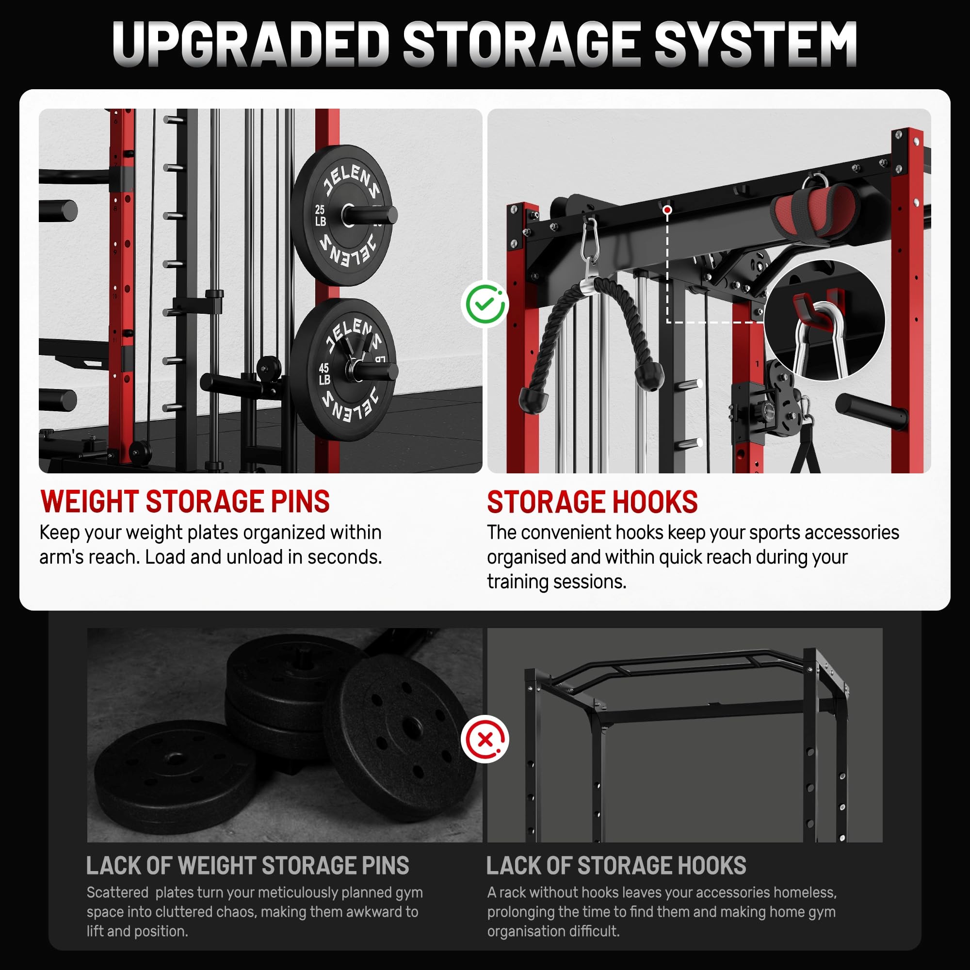 JELENS Smith Machine for Home Gym, Multi-Function M12 Power Cage, Squat Rack with Smith Bar and More Attachment (Black, 190LB Black Weights Package)