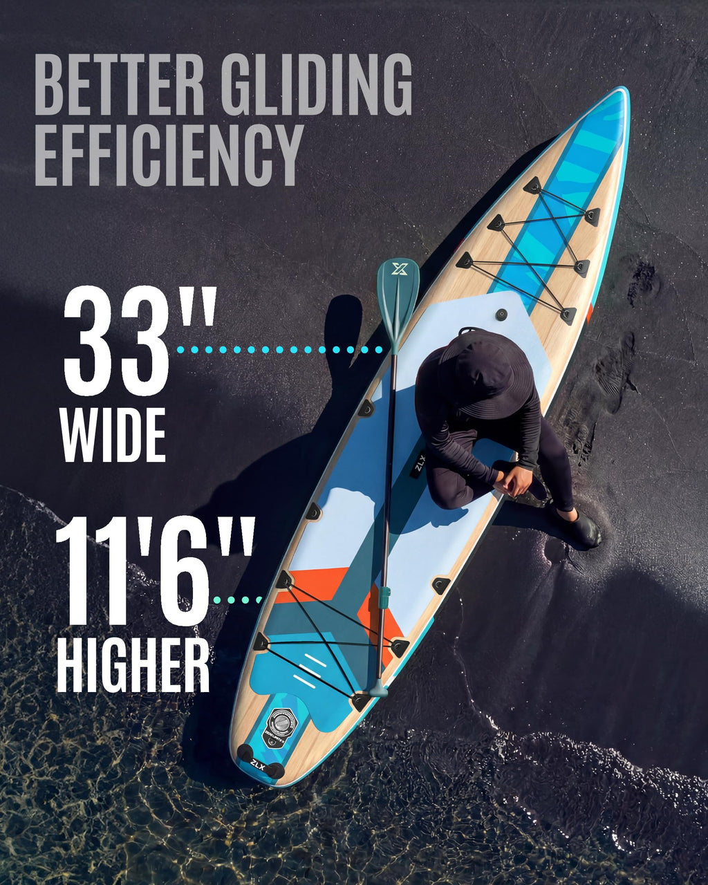 ZLX 11'6" Extra Wide Inflatable Paddle Board, Touring Stand Up Paddleboard, Fast-Tracking SUP for Long-Distance, Stable Center Fin, Portable Backpack & Accessories for Adults, 500lb/3 People/Family