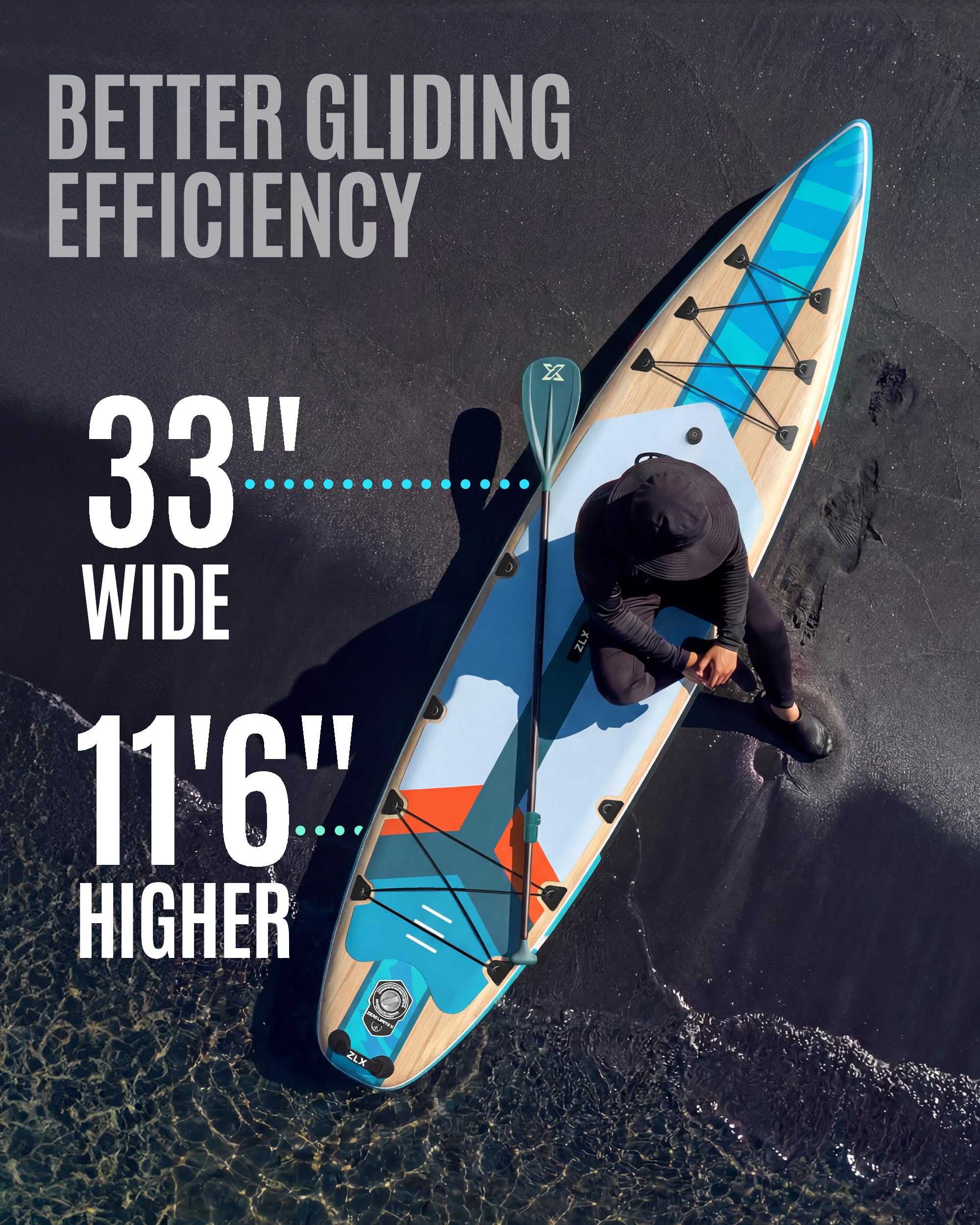 ZLX 11'6" Extra Wide Inflatable Paddle Board, Touring Stand Up Paddleboard, Fast-Tracking SUP for Long-Distance, Stable Center Fin, Portable Backpack & Accessories for Adults, 500lb/3 People/Family