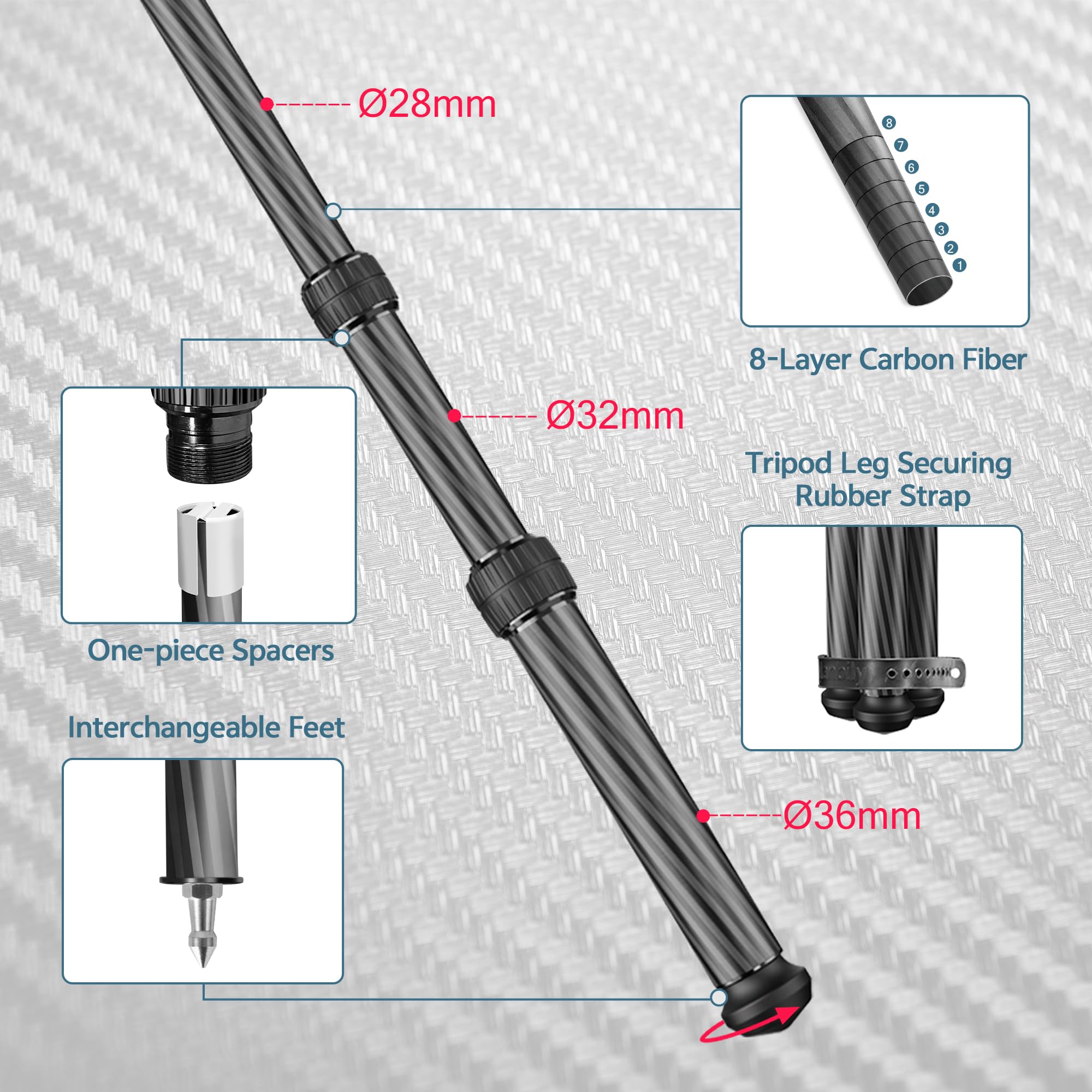 Manbily Carbon Fiber Hunting Tripod with 44mm Ball Head and Arca Swiss & Picatinny Adapters, 63" Heavy Duty Stable Inverted Tripod for Hunting, Shooting, and Outdoors (WZ-2836)
