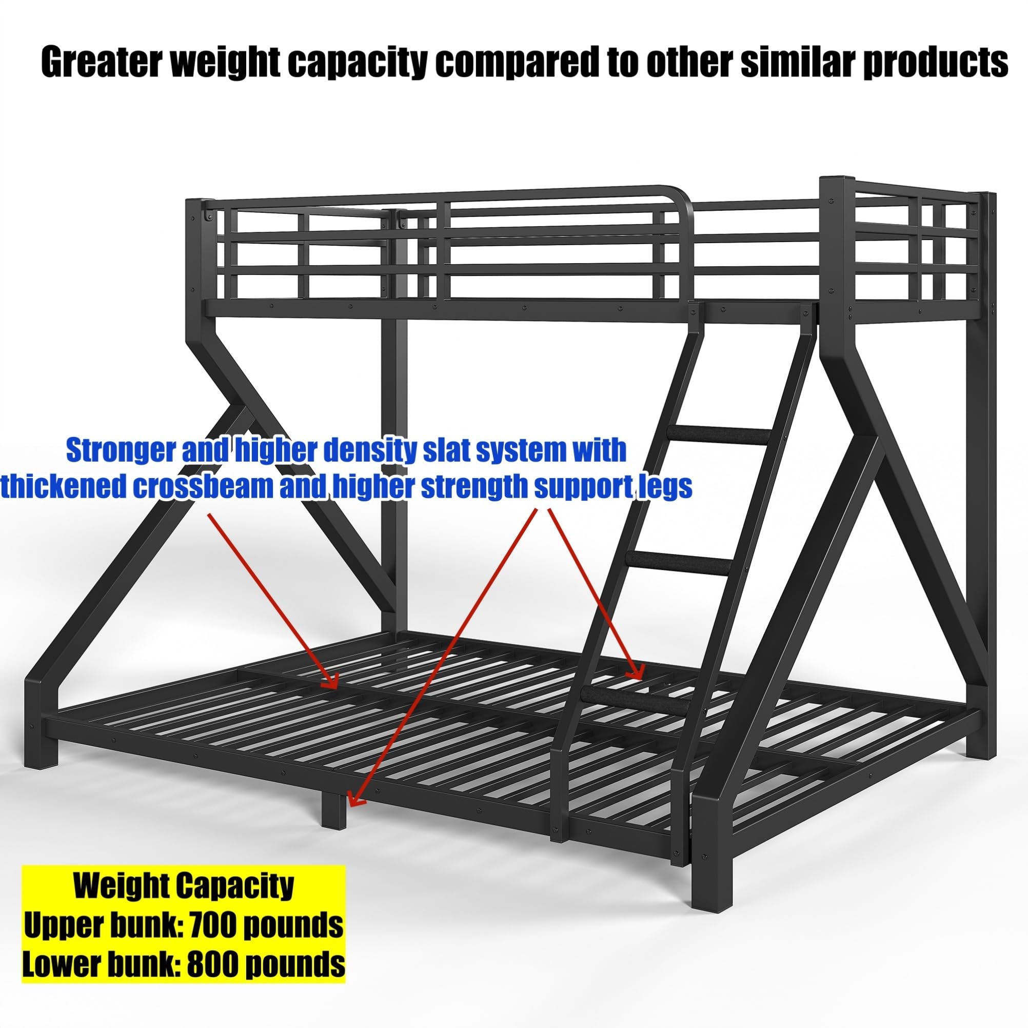 LEEKAF Stronger & Thickened Heavy Duty Metal Bunk Bed Twin XL Over Queen Size for Adults Teens, Safer More Stable Bunkbed (Greater Weight Capacity) (Black,Twin XL Over Queen A)