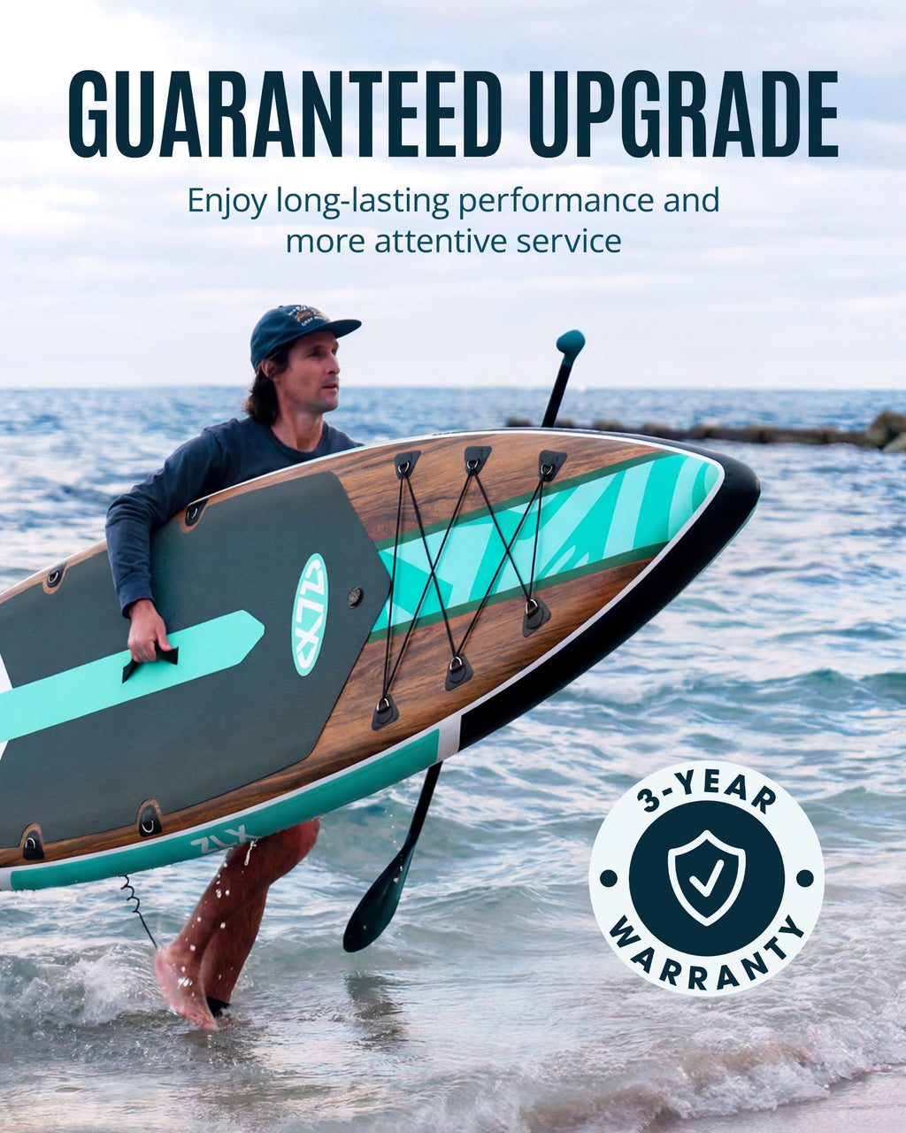 ZLX 11'6" Extra Wide Inflatable Paddle Board with Seat, Touring Stand Up Paddleboard, Fast Long-Distance SUP, Stable Center Fin, Portable Backpack & Accessories for Adults, 500lb/3 People/Family