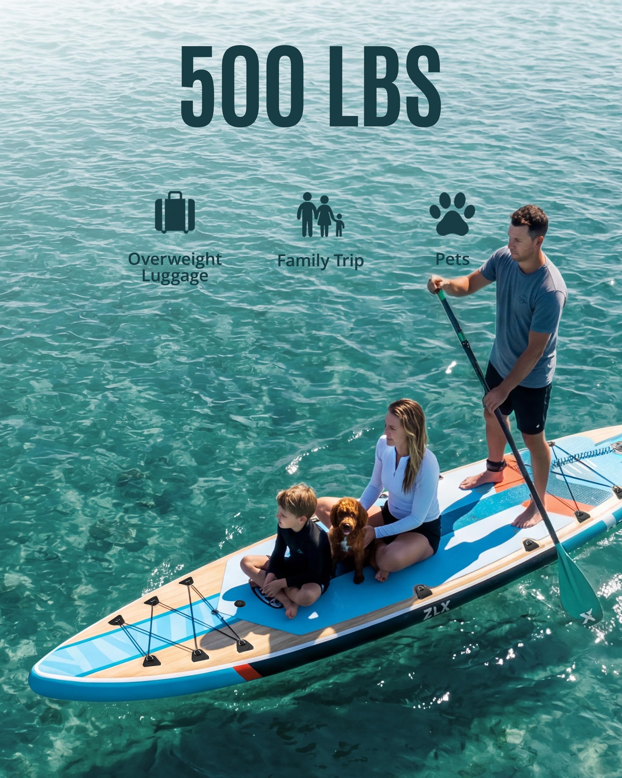 ZLX 11'6" Extra Wide Inflatable Paddle Board, Touring Stand Up Paddleboard, Fast-Tracking SUP for Long-Distance, Stable Center Fin, Portable Backpack & Accessories for Adults, 500lb/3 People/Family