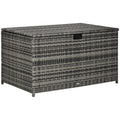 113 Gallon Deck Box, Rattan Outdoor Storage Box, Waterproof Storage Container for Indoor, Patio Furniture Cushions, Pool Supplies, Garden Tools, Dark Gray