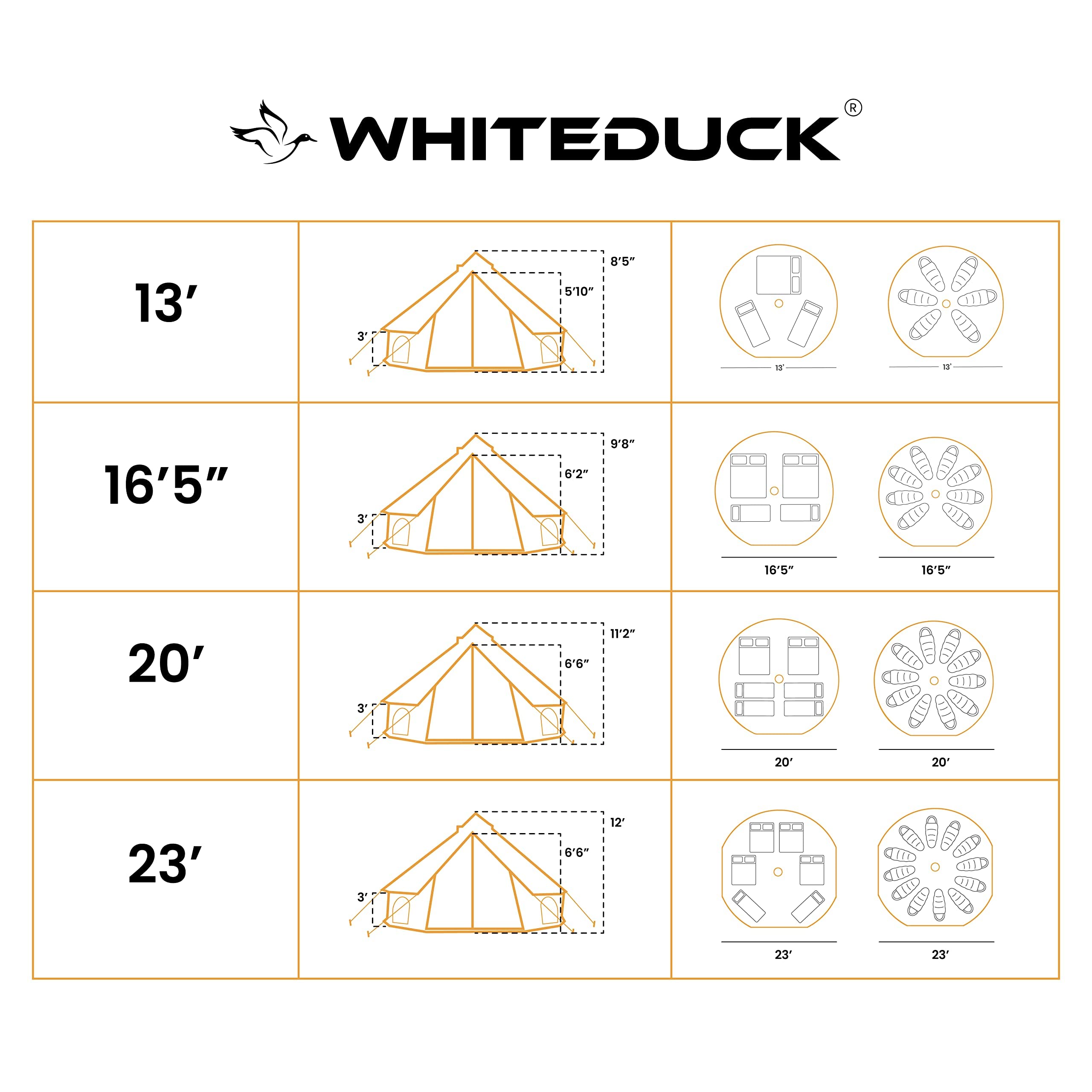 WHITEDUCK Avalon Canvas Bell Tent - Luxury All Season Tent for Camping & Glamping Made from Premium & Breathable 100% Cotton Canvas w/Stove Jack, Mesh (13' (4M), Fire Water Repellent)
