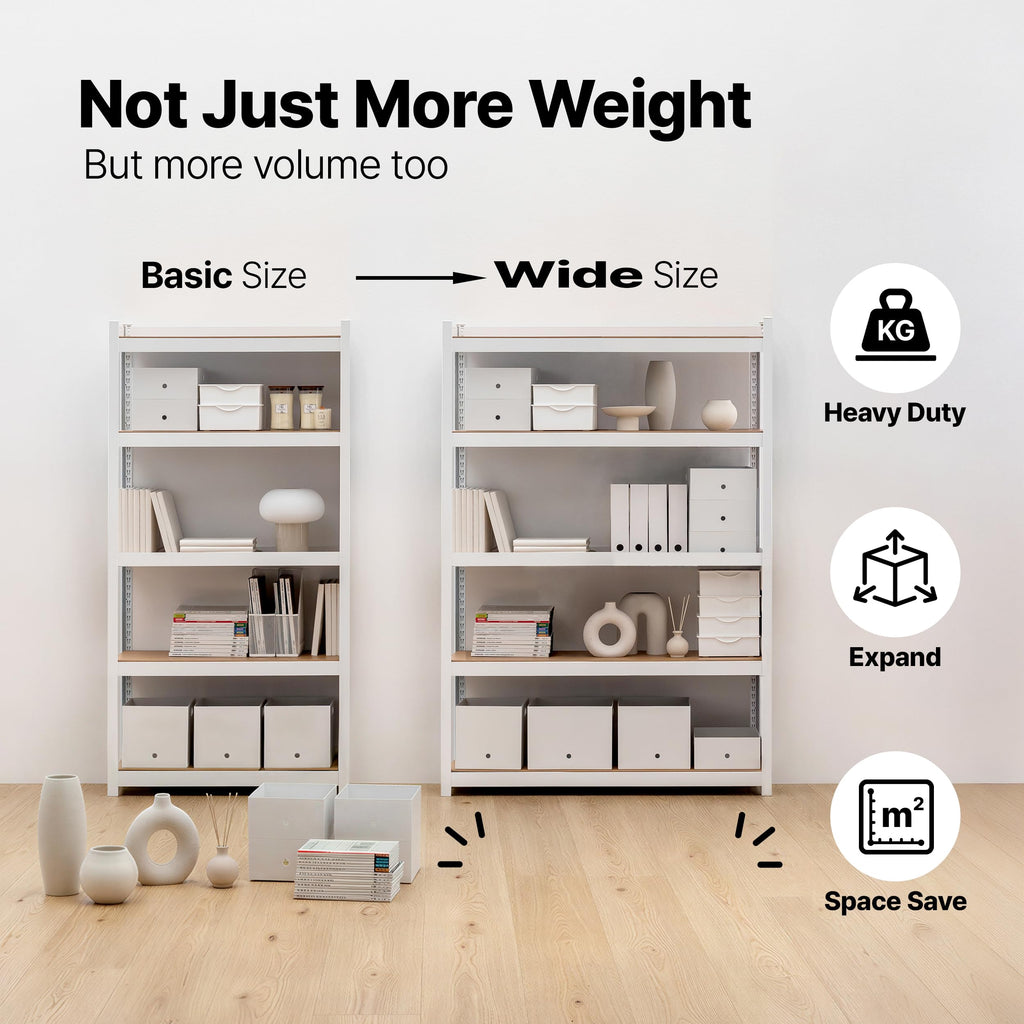 HOMEDANT House 48.1" W Deep 5 Tier Heavy Duty Garage Shelving Adjustable Metal Rack Storage Shelves Standing Shelf Unit Organizers Industrial Warehouse Basement White 1Pack