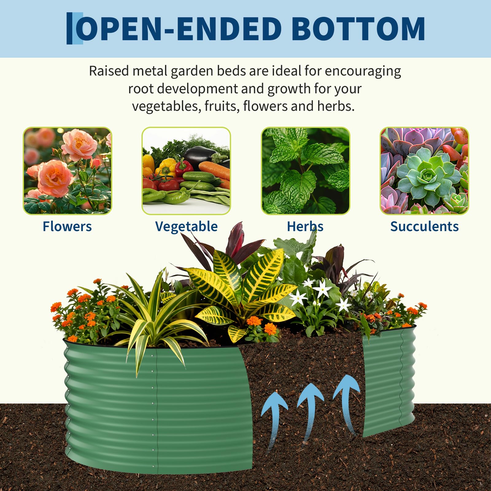 Garvee 4 Pack 8x4x1.5ft Galvanized Raised Garden Bed Kit, Oval Metal Planter Boxes with Anti-Cut Safety Edges, Rust-Resistant Deep Root Planters for Outdoor Vegetables, Flowers, Herbs, Green