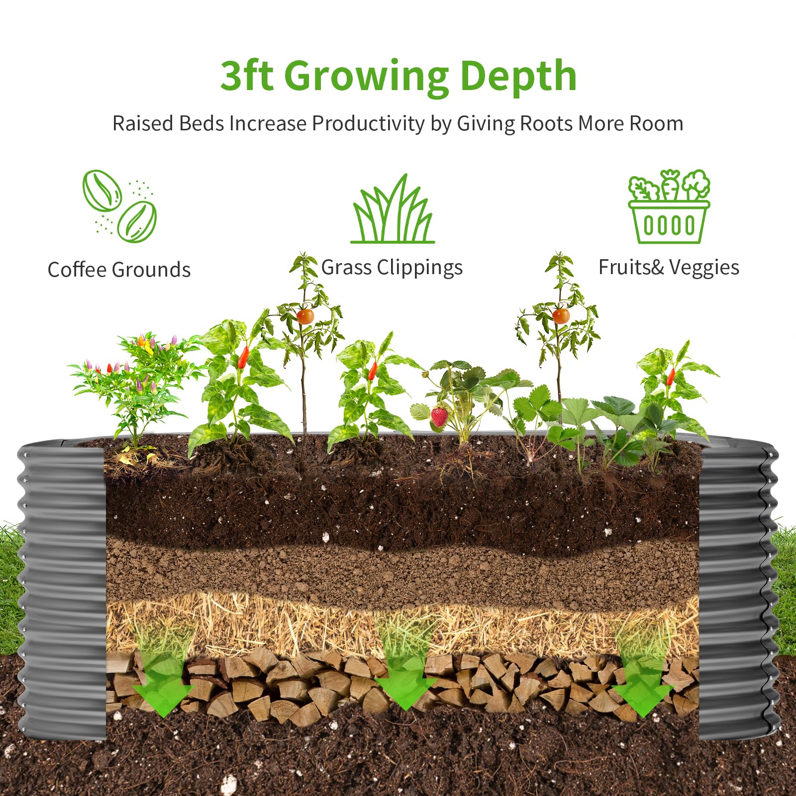Land Guard 8x4x3ft Oval Galvanized Raised Garden Beds, Large-Capacity Metal Planter Box Outdoor, Durable Deep Raised Garden Bed 3ft Tall, Raised Beds for Gardening Vegetables, Modern Gray