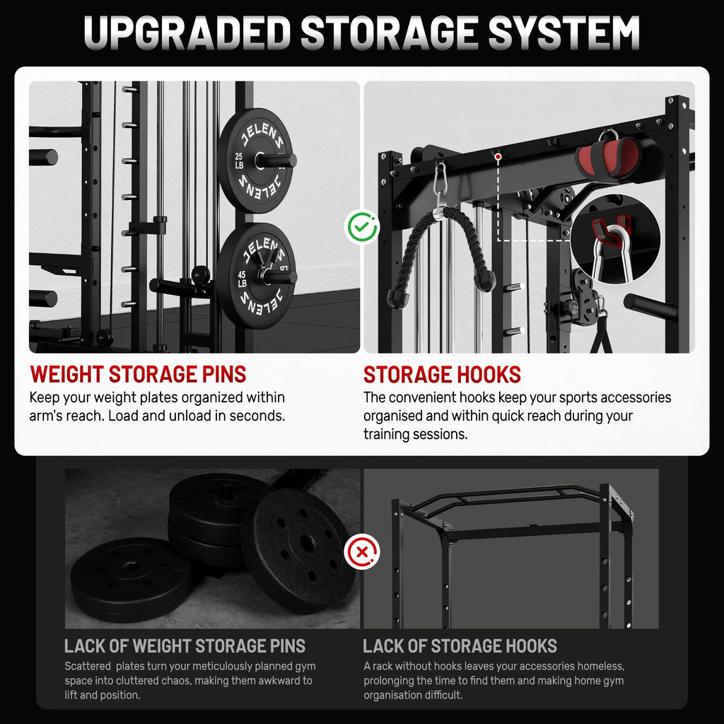 JELENS Smith Machine for Home Gym, Multi-Function M12 Power Cage, Squat Rack with Smith Bar and More Attachment (Black, 260LB Black Weights Package)