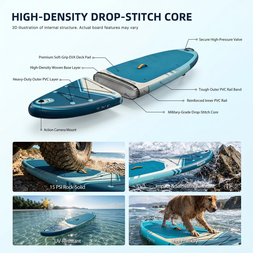 Inflatable Stand Up Paddle Board 11'×34" Extra Wide SUP, Ultra-Stable for Adults & Dog, 450lbs, Dual Chamber Pump, Fiberglass Paddle, Military Grade Dual Layer, Deep Sea Gradient Design