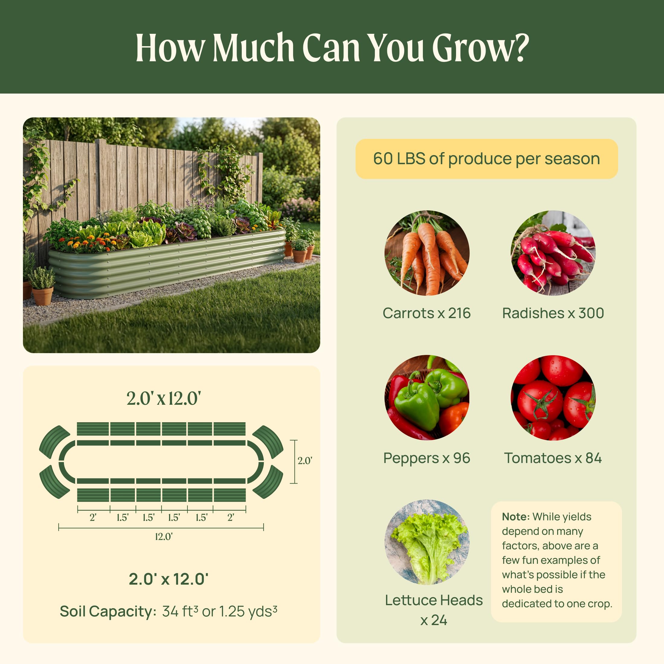Vego garden 17" Tall 2' x 12' Giant Modular Metal Raised Garden Bed Kit, Large Metal Planter Box for Vegetables, Flowers, Herbs, Pearl White
