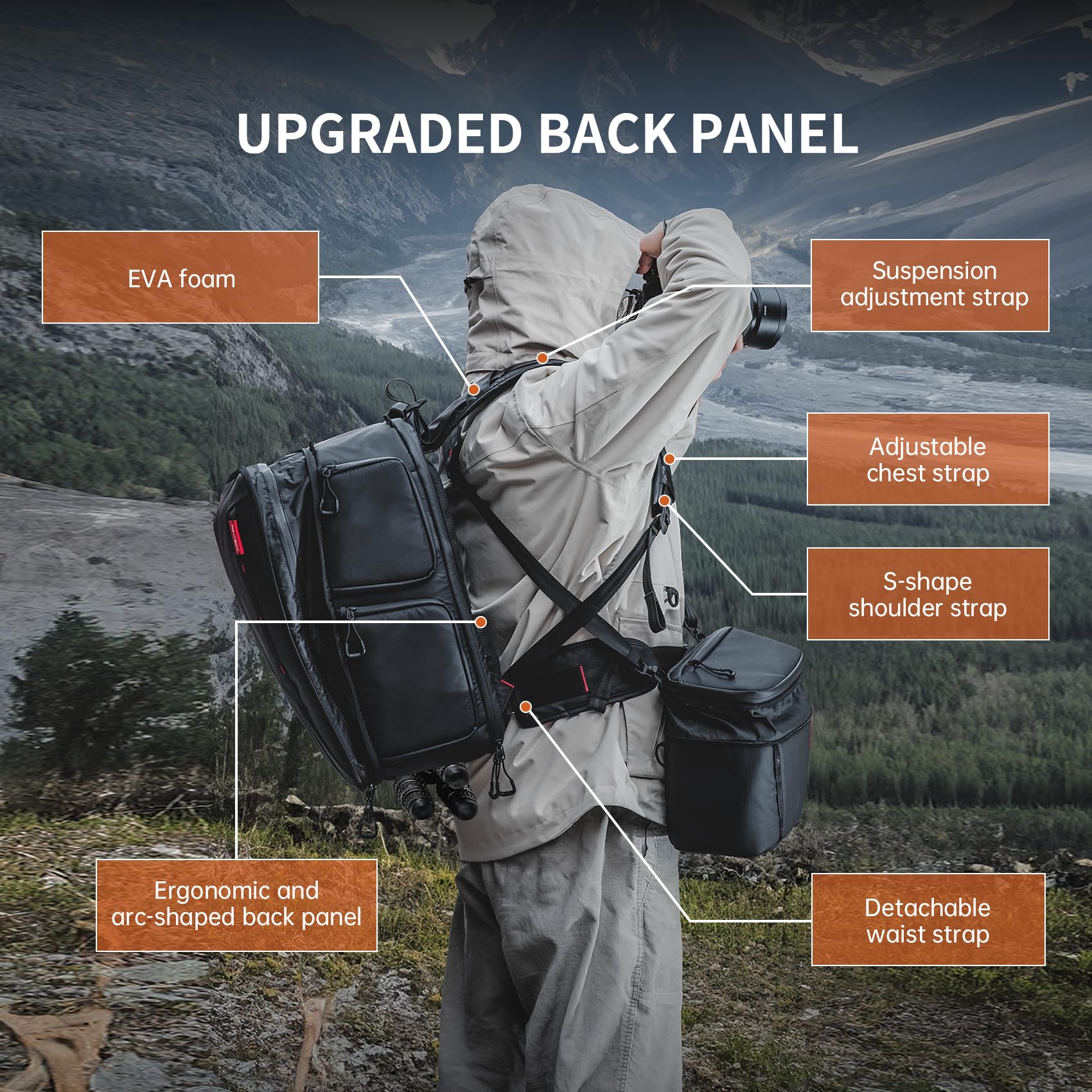 PGYTECH OneMo 2 25L-33L Camera Backpack with Shoulder Bag for 16“ Laptop for Photographers, Waterproof DSLR Backpack for Canon/Nikon/Sony, Drone Back for DJI Mini 3 Pro/Mavic 3/ FPV(Olivine Camo)