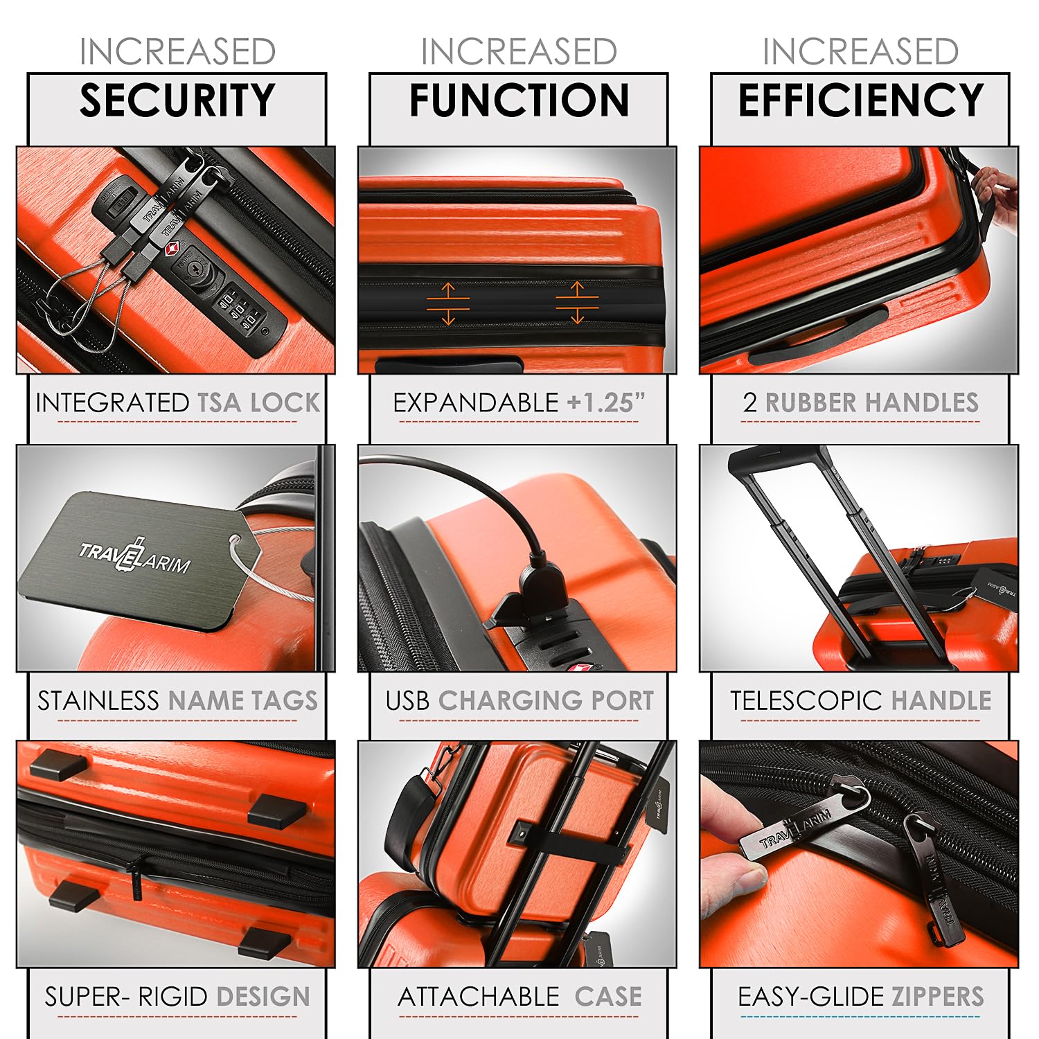 TRAVELARIM Orange Hardshell Luggage Sets 4 Piece, Durable Suitcase Set, Travel Luggage Set with Integrated TSA Lock, 360° Spinner Wheels, Expandable Medium and Large Checked Suitcase, 20/24/28 Inch