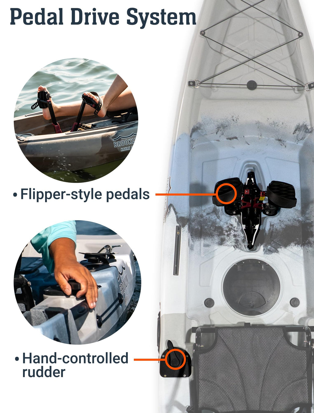 Upgraded Brooklyn 10.0 Pedal Sit-On-Top Kayak by BKC, Lightweight Fishing Kayak with Flipper Pedal Drive, Rudder Steering, 350 lb Capacity, Stable 10 ft Hull, Adjustable Seat, Storage & Rod Holders