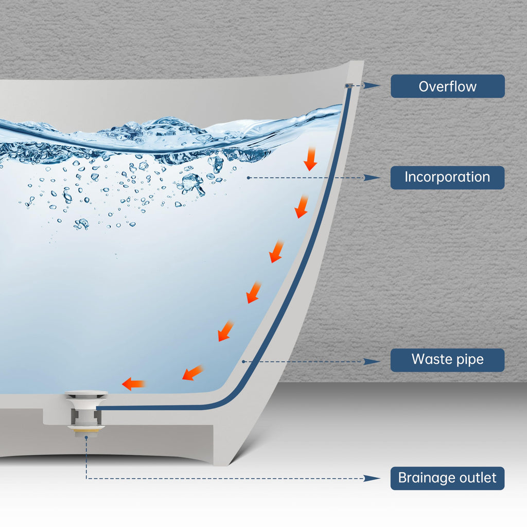 MEDUNJESS 61'' Resin Stone Soaking Bathtub Oval Solid Surface Freestanding Soaking Bathtubs Matte White Soaking Tub with Overflow and Pop up Drain - White
