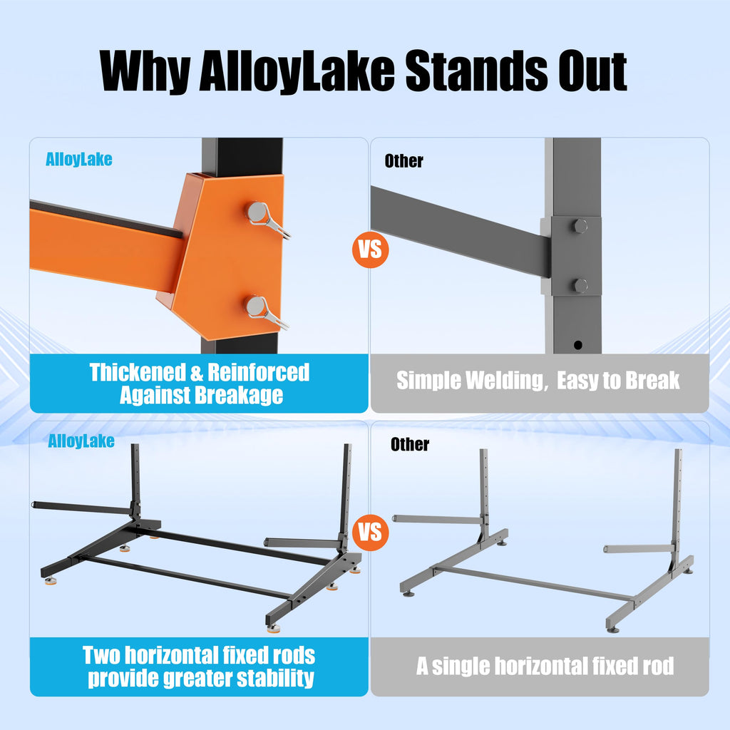 AlloyLake 4-Tier Freestanding Kayak Rack, Pro-Grade Heavy Duty Outdoor Storage for 4 Boats, 440 lbs Max Capacity, Rust-Proof 304 Stainless Steel Hardware (Orange)