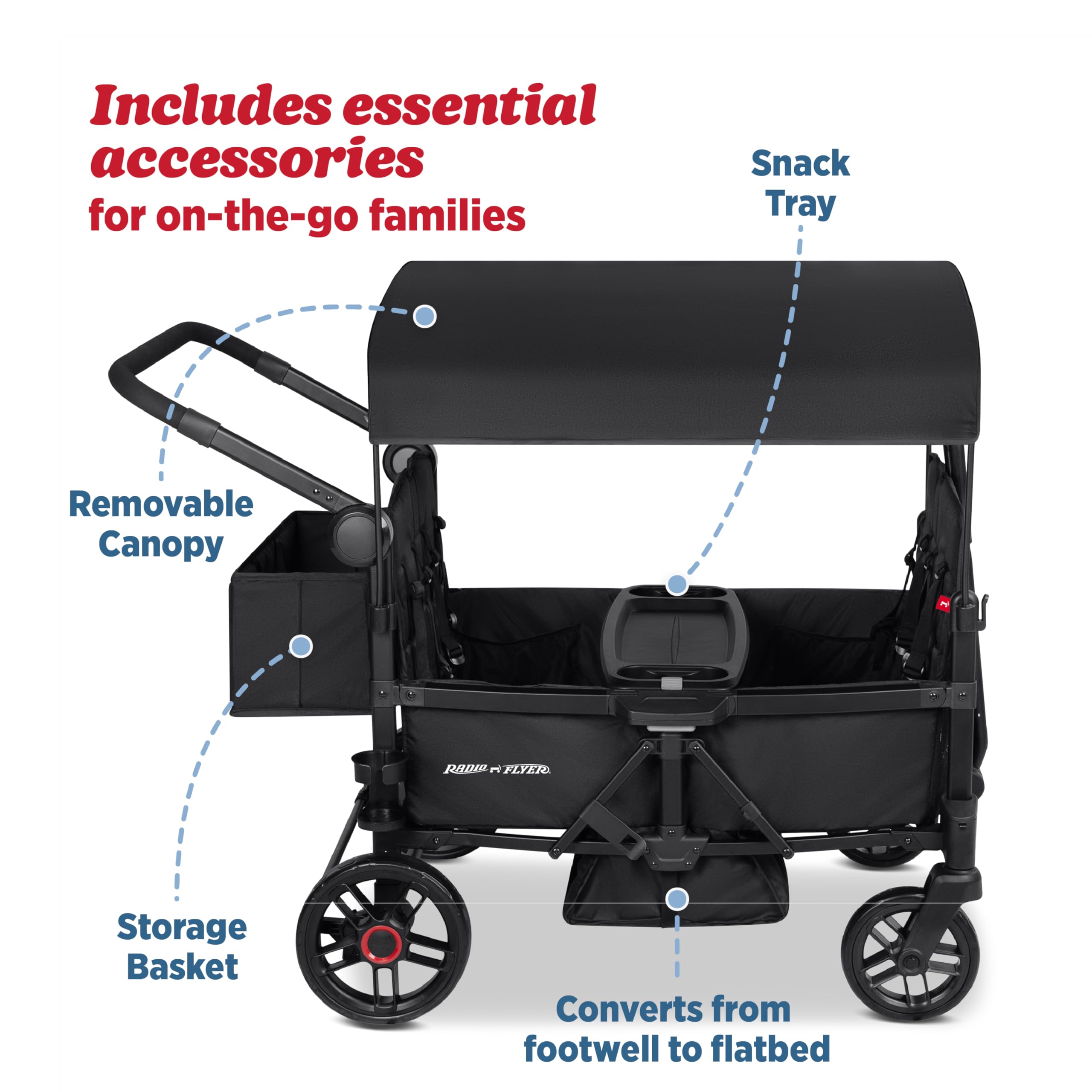 Radio Flyer Voya 2.0 4-Seat Stroller Wagon, for Kids 6+ Months, Lightweight, Compact, Foldable, UV Canopy, Included Storage, Never Fall Pull Handle, Seats Convert to Flatbed, Stroller Wagon for Kids