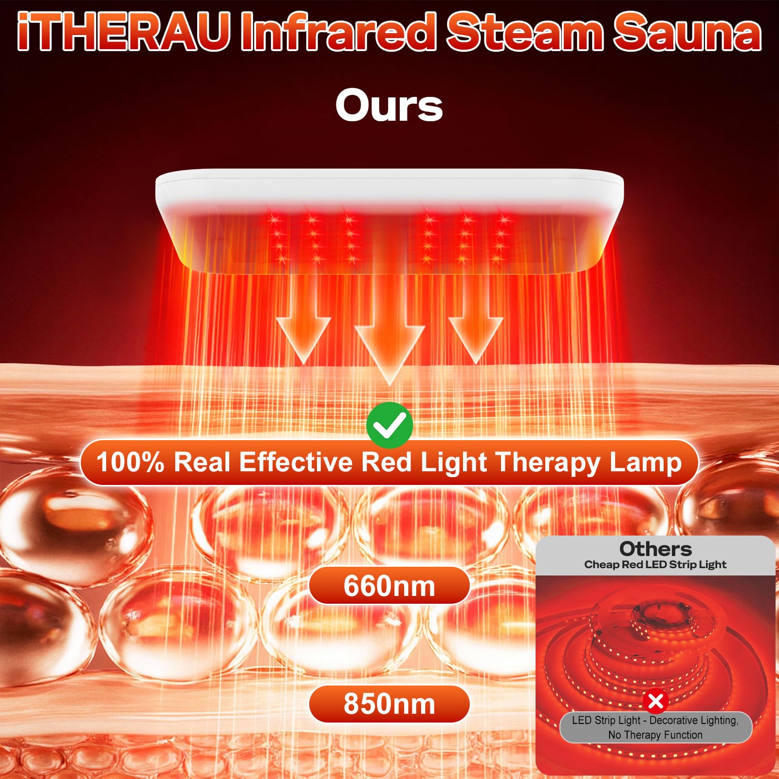 iTHERAU 2 Person Infrared Sauna Box for Home, Portable Steam Sauna Room with 660nm＆850nm Red Light Therapy Lamp, 5-Layer Waterproof, 2 Steamers, 2 Folding Chair