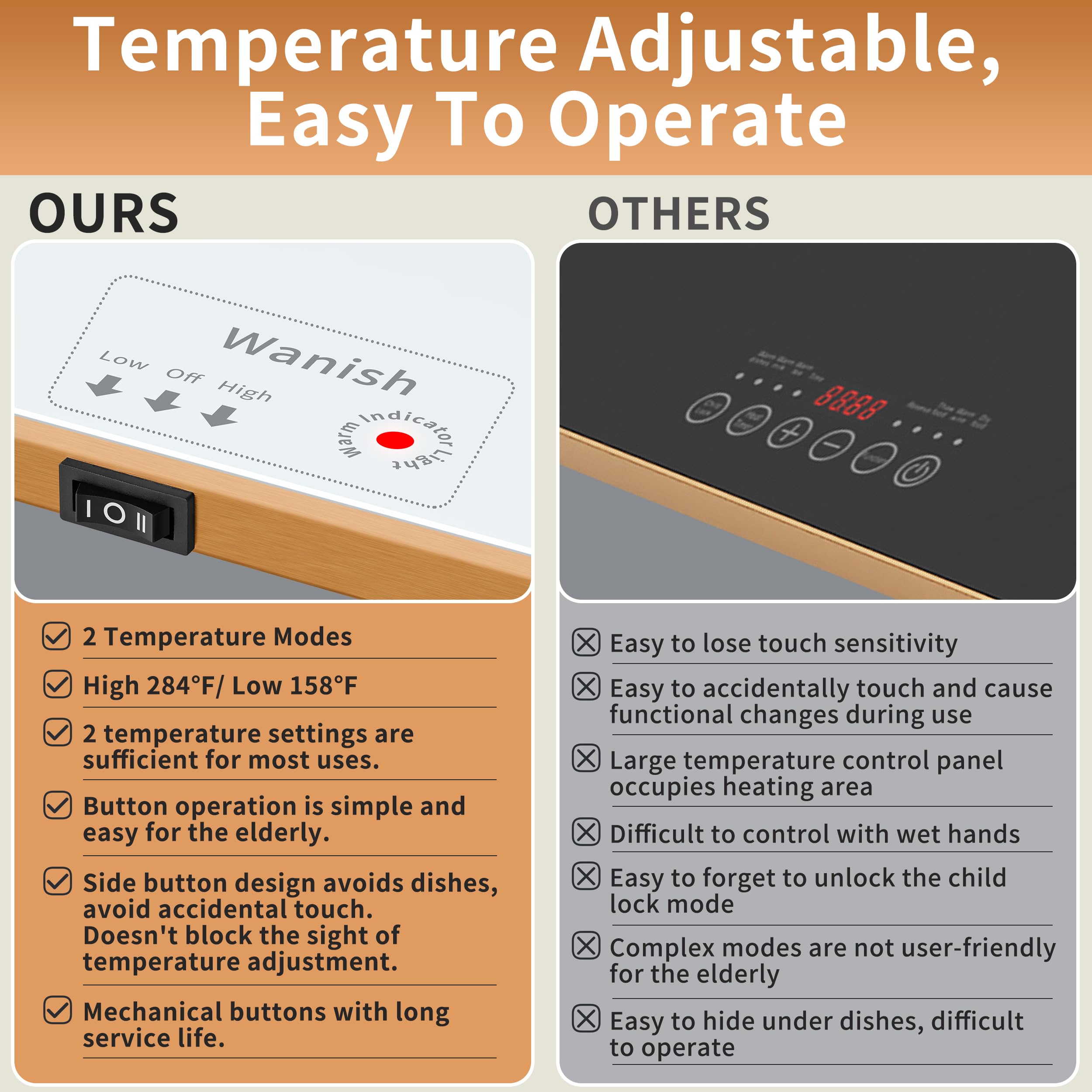 Electric Warming Tray (Extra Long 59”x12”)，Commercial Food Warmers for Parties Buffet, Warming Mat for Food with Thermostat, Tempered Glass Chafing Dishes with Adjustable Temperature, White