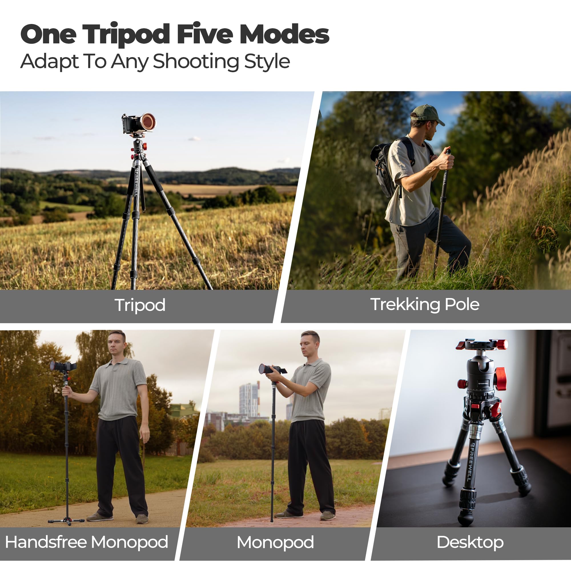 The Real Multi-Tripod 5-in-1- Carbon Fiber Design for Cameras & Smartphones, Tripod, Monopod, Trekking Pole, Desktop Mode – Up to 20kg Payload
