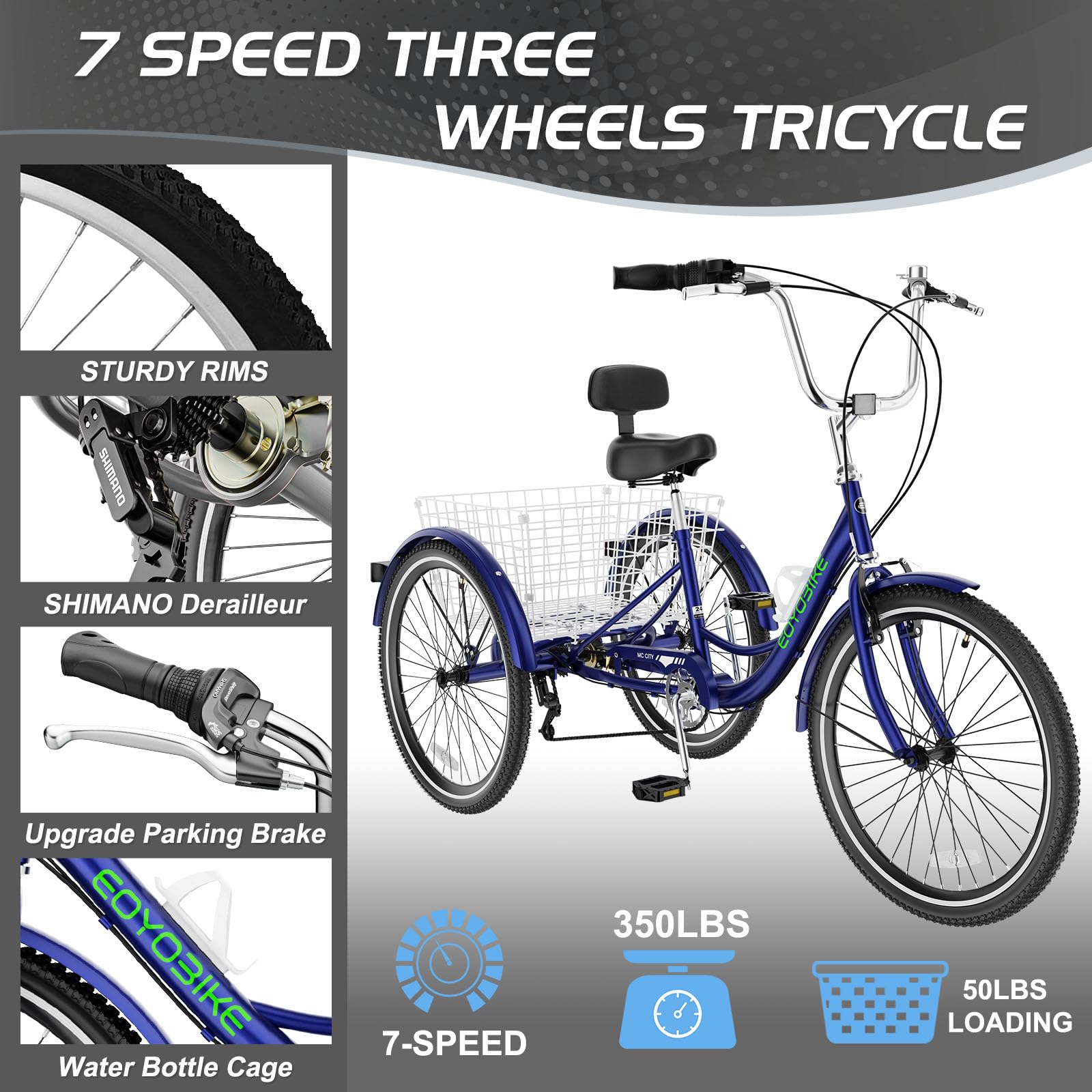 EOYOBIKE Adult Tricycle 3-Wheel Cruiser Bike, Low Step-Through, Heavy-Duty Comfort Trike with Adjustable Handlebar & Spring Saddle, Large Rear Basket, for Seniors & Adults (Harbor Blue, 26" Tire)
