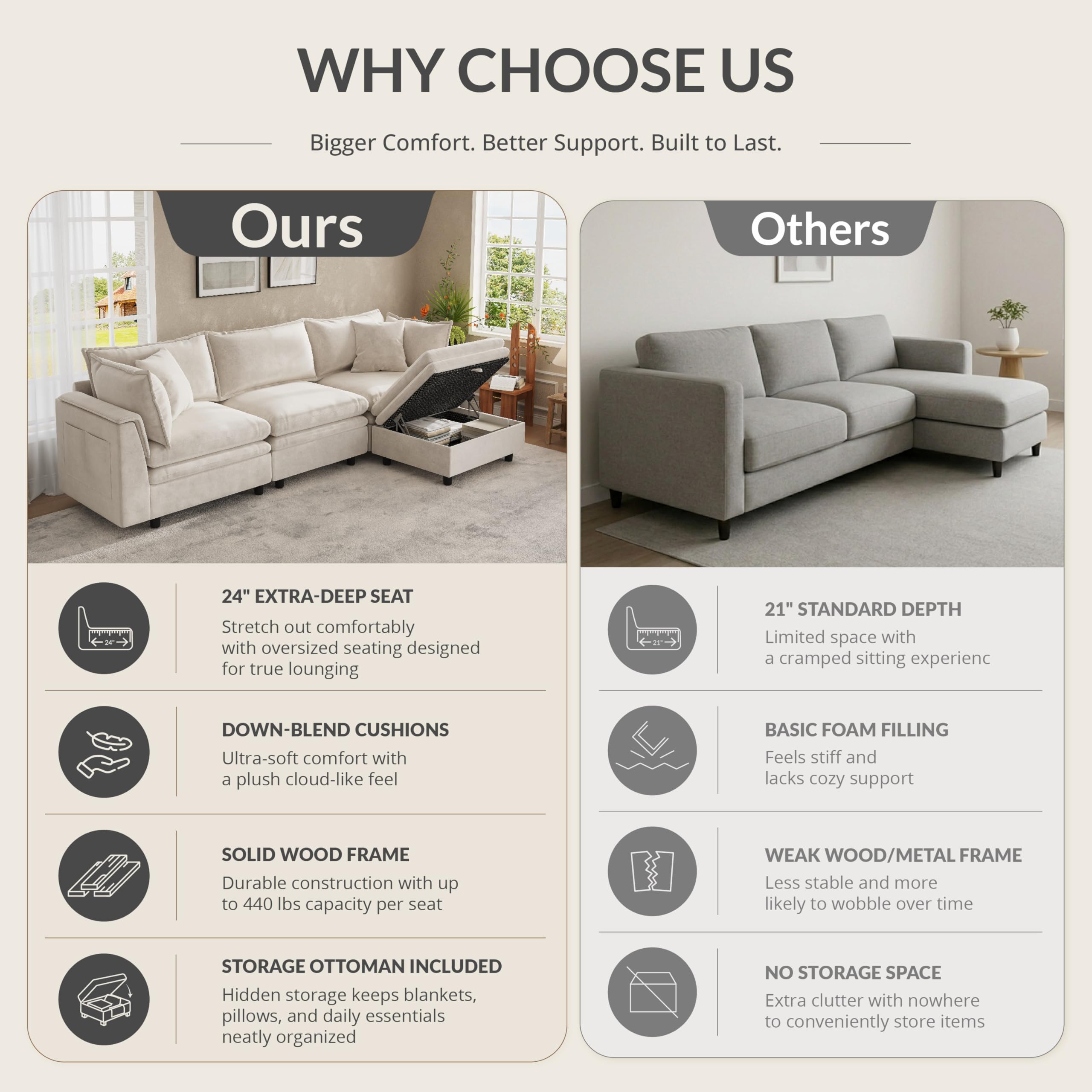 Attalee 113.4'' Modular Sectional Couches for Living Room with Storage Ottoman, Modern Comfy Deep Seat Sleeper Upholstered Cloud Couch Sofa, Oversized 4-Seat L Shaped Couch with Throw Pillows, Beige