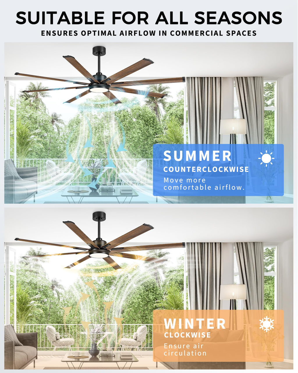JAZAVA 72 Inch Ceiling Fan with Light, Industrial Design with 8 Aluminum Blades, Smart Control Compatible with Alexa, Indoor Outdoor Garage Fan for Living Room Patio, Model ZCCF04WD-72