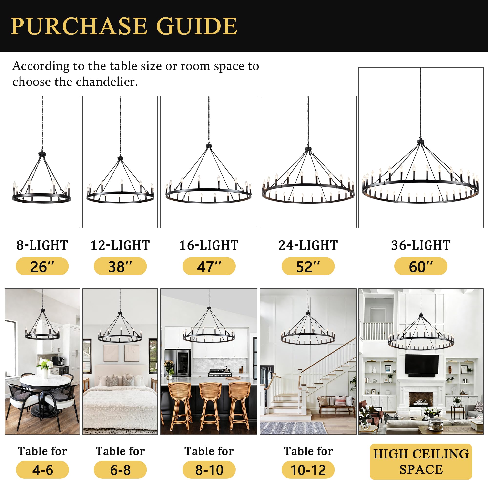 YLCHYTDZSW 60" Black Wagon Wheel Chandelier 36 Light Large Farmhouse Chandeliers for High Ceiling Hanging Modern Round Pendant Lighting Fixture for Living Room Foyer Entryway Dining Room Kitchen