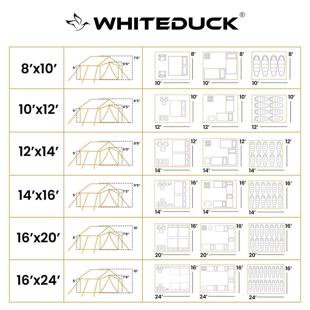 WHITEDUCK Alpha Canvas Wall Tent Waterproof 4 Season Outdoor Camping & Hunting Tent w/Heavy Duty Aluminum Frame, Best for Large Groups, Families & Outfitters (14'x16', Water Repellent)
