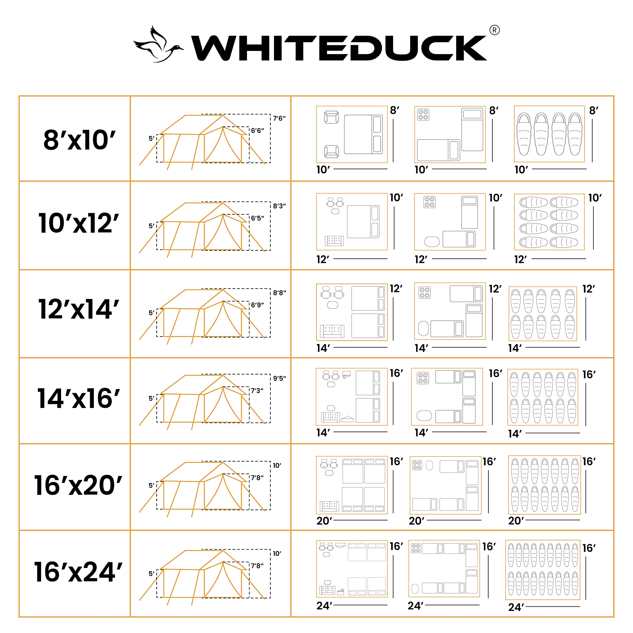 WHITEDUCK Alpha Canvas Wall Tent Waterproof 4 Season Outdoor Camping & Hunting Tent w/Heavy Duty Aluminum Frame, Best for Large Groups, Families & Outfitters (14'x16', Water Repellent)