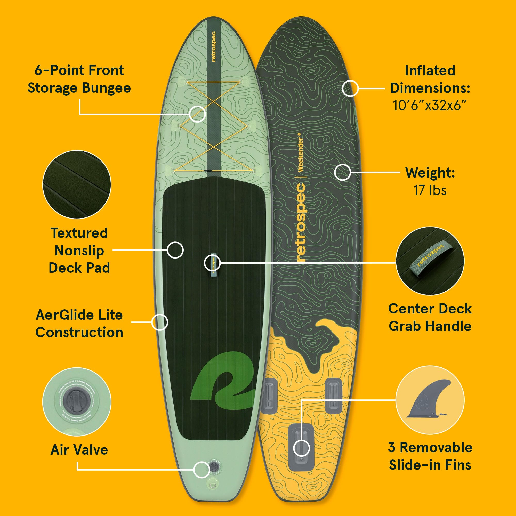 Retrospec Weekender Inflatable Paddle Board with Beach Accessories - 10'6" X 32in SUP Board, Textured Deck Pad, Pump & Travel Bag - Lightweight iSUP