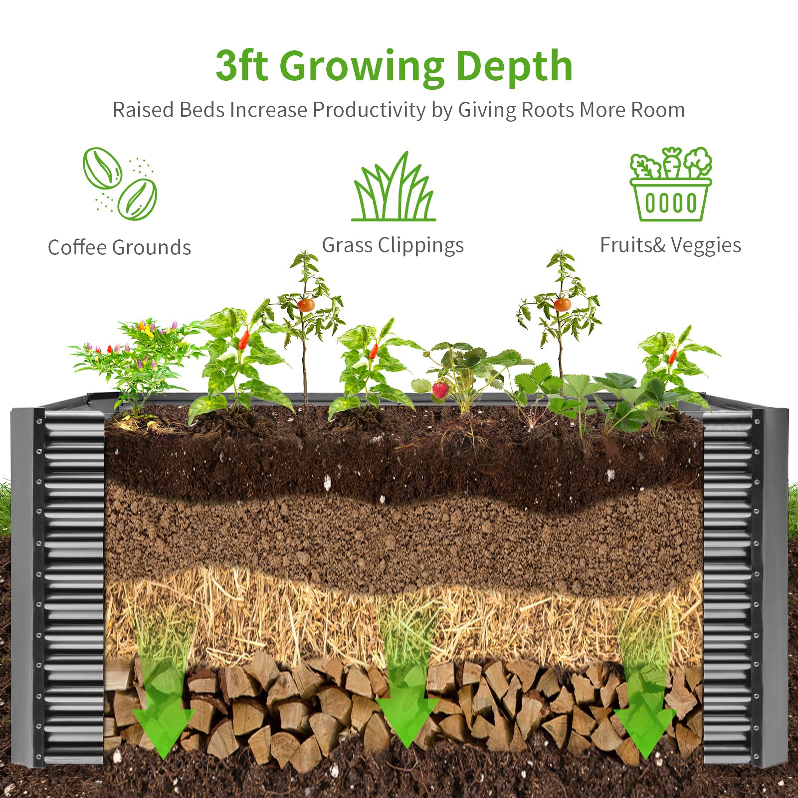 Land Guard 8x4x3ft Rectangular Galvanized Raised Garden Beds, Large-Capacity Metal Planter Box Outdoor, Durable Deep Raised Garden Bed 3ft Tall, Raised Beds for Gardening Vegetables, Modern Gray