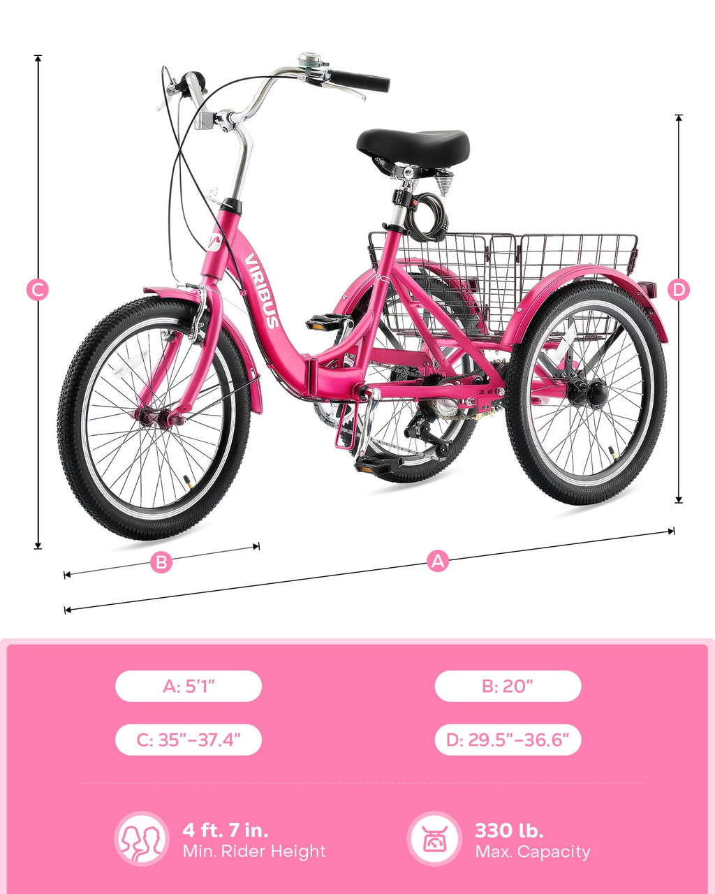 VIRIBUS Folding Tricycle for Adults, 7 Speed 20 Inch Mini Foldable 3 Wheel Bikes for Women Seniors with Dual Chain & Low Step-Through Frame, Collapsible Trike with Cargo Basket, 330 lbs, Hot Pink