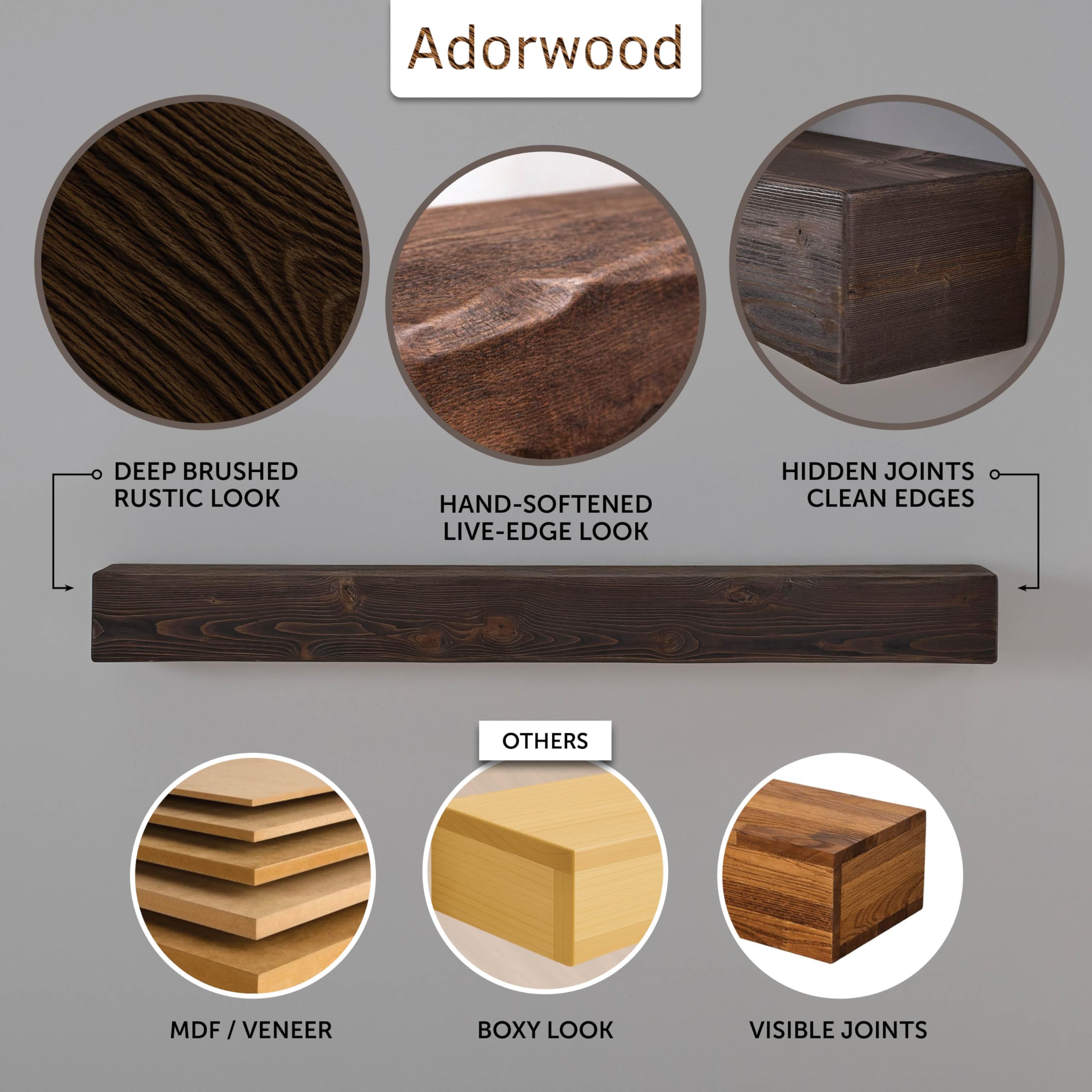 Adorwood Handmade Fireplace Mantel Shelf, Extra Wide Rustic Wood Mantles for Over Fireplace, Wall Mounted Floating Mantel Shelves for Living Room Decor (Dark Walnut, 60 inches)