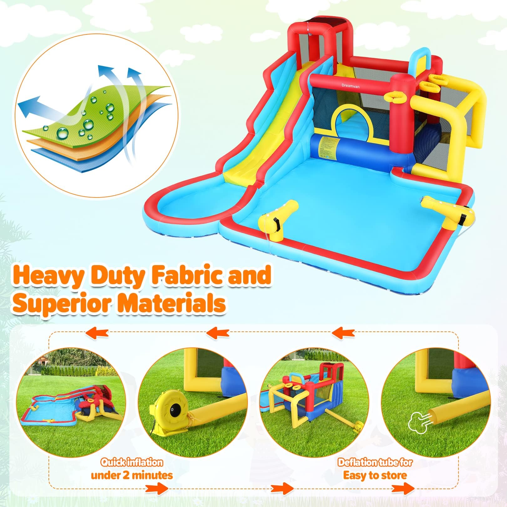 AKEYDIY Water Slide Bounce House,13×12.5ft Waterfall Waves Mega Water Slides Park |Inflatable Water Slide for Big Kids 8-12 &3-10,Large Pool,Blow Up Water Slide for Kids Backyard Outdoor
