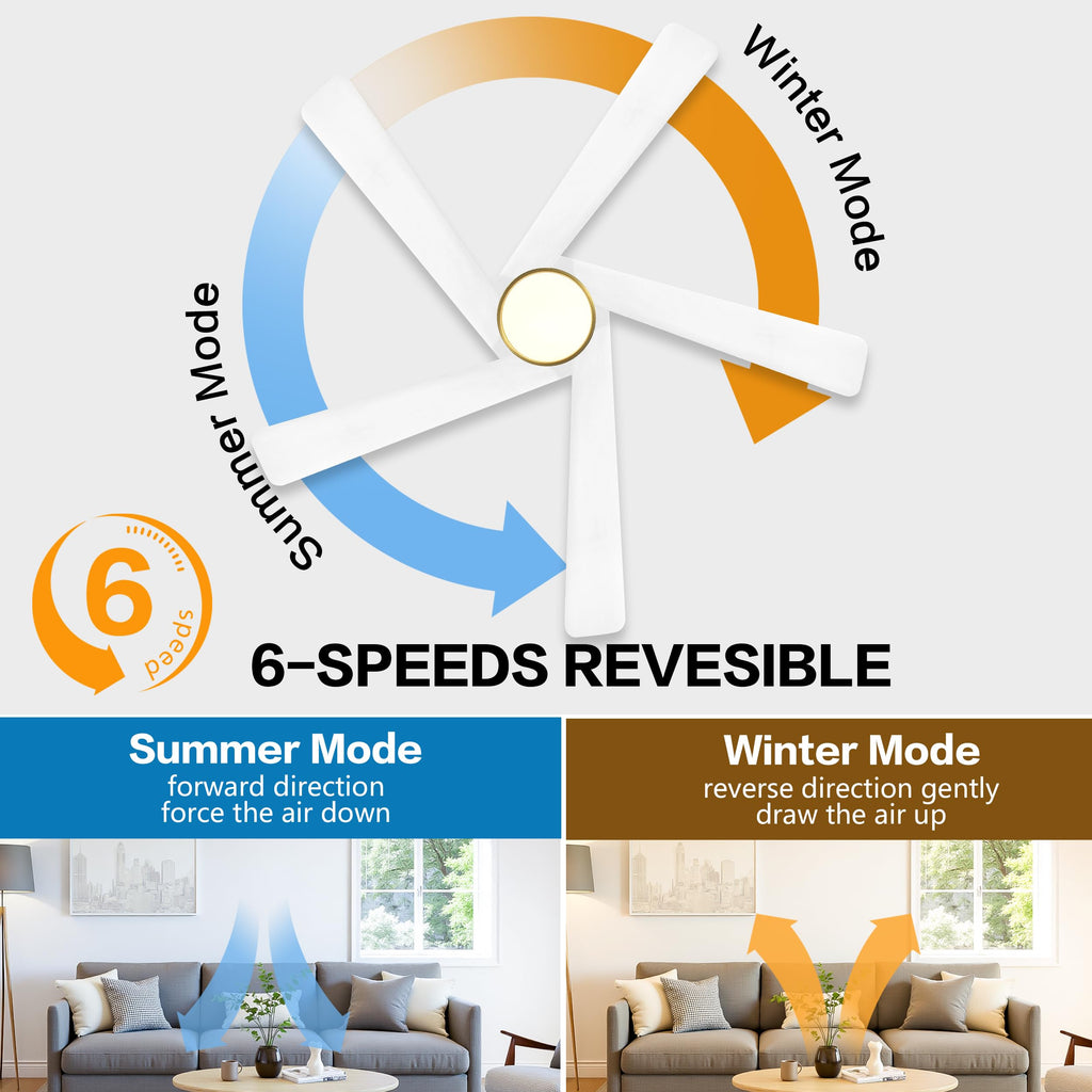 WINGBO 54 Inch Flush Mount Rattan Ceiling Fan, 3CCT Dimmable Light, 5 Carved Wood Blades, 6-Speed Reversible DC Motor, Modern Ceiling Fans for Indoor, Aged Brass Finish and White Blades