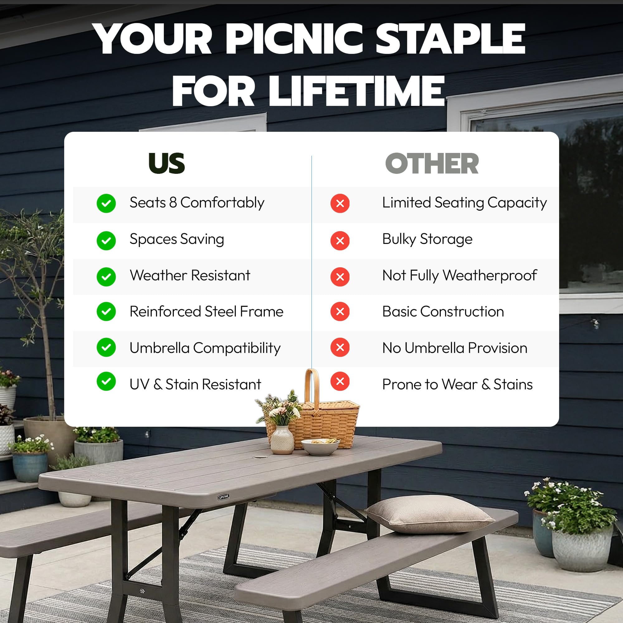 LIFETIME 6-Foot Folding Picnic Table with Benches, Seats 8, Heavy-Duty HDPE Tabletop, Steel Frame, Weather & UV Resistant Outdoor Picnic Table with Umbrella Hole