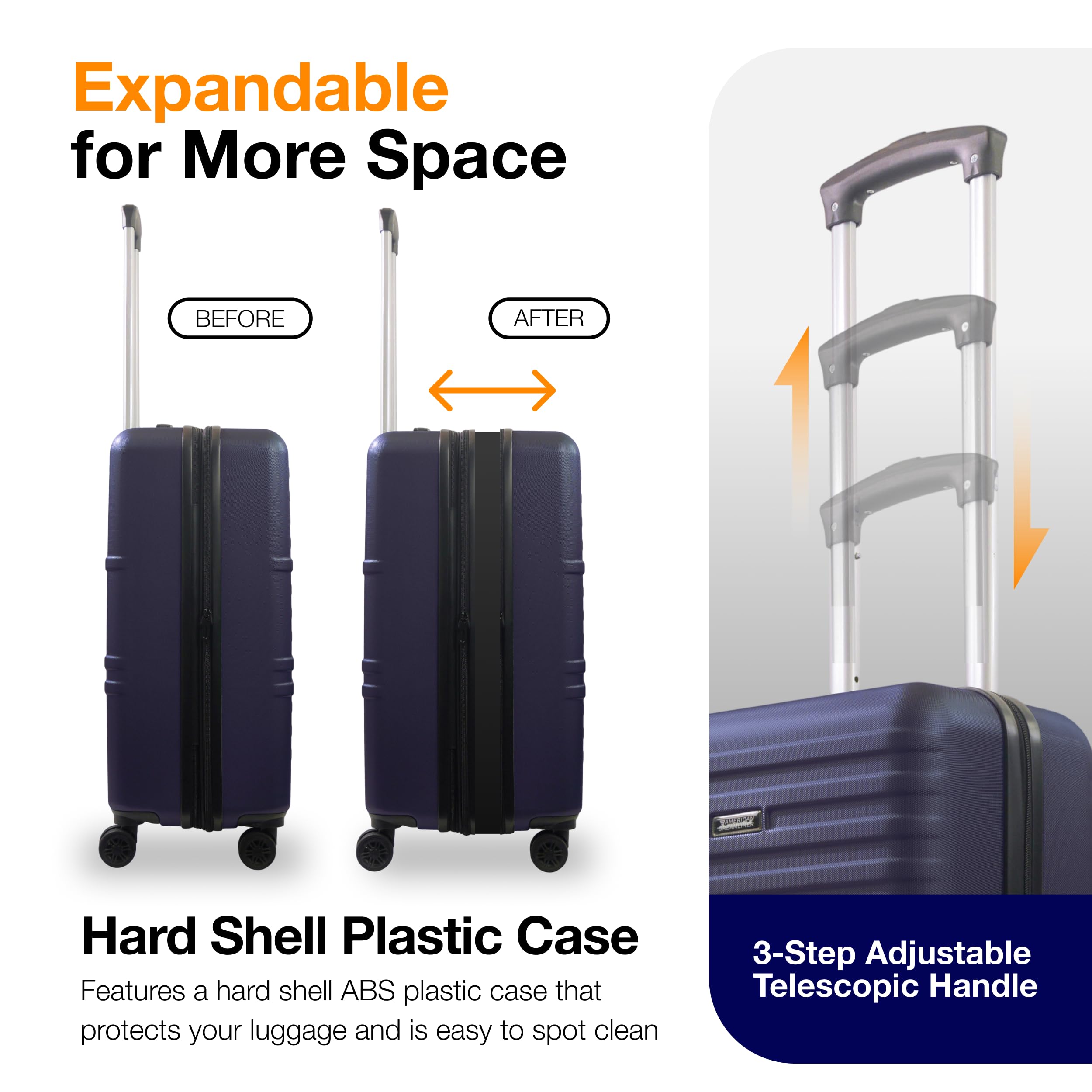 American Dreamliner 3 Piece Set Rolling Luggage, Hardshell Suitcases with Spinner Wheels, 22.5, 26.5, and 30 Inch, Navy