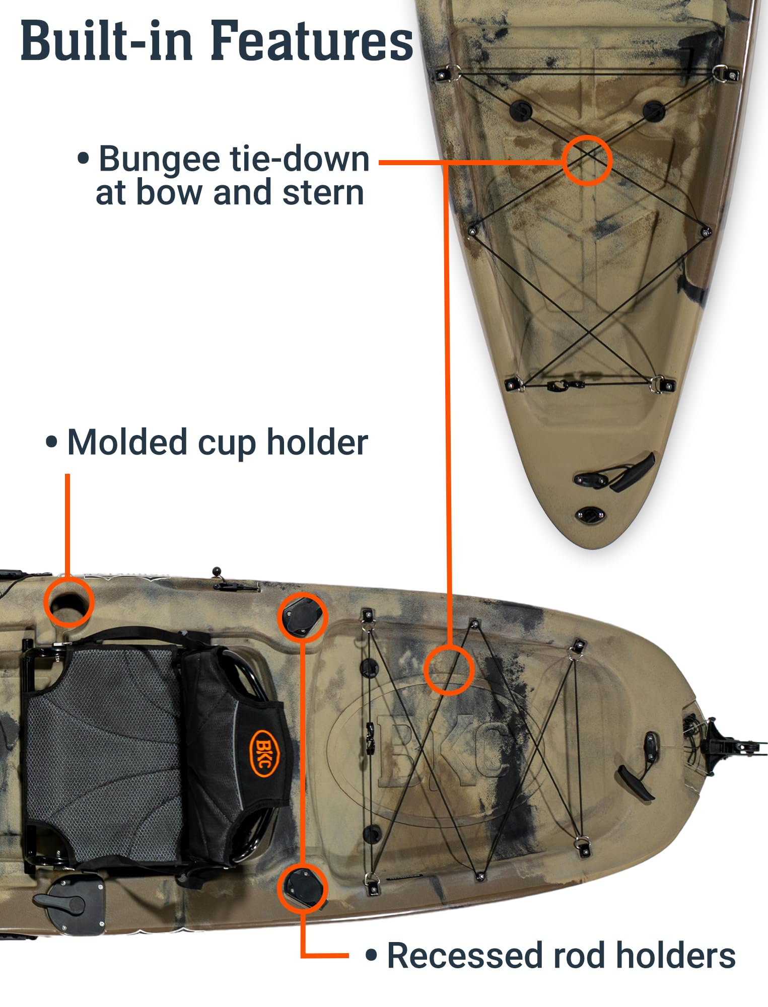 Upgraded Brooklyn 12.0 Single Pedal Kayak by BKC, Lightweight 12-Foot Sit-On-Top Pedal-Drive Kayak with Rudder, Stable Fishing & Touring Design, 440 lb Capacity, Storage Hatches (Storm Surge)
