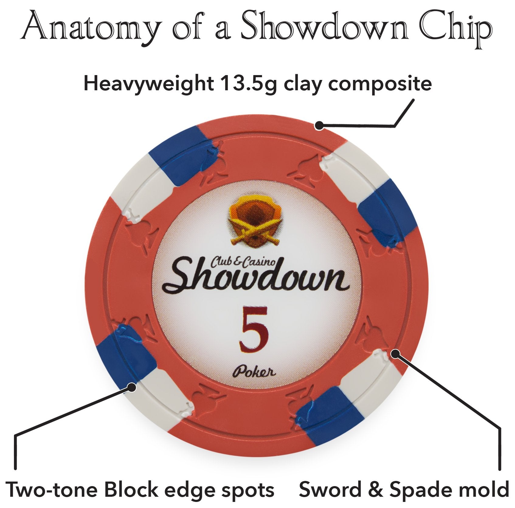 Brybelly Showdown Poker Chips Set - 1000 Heavyweight (13.5-Gram) Clay Composite Chips, 10 Acrylic Trays, and Clear Carrying Case - Professional Casino Supplies, Kits, Holders, & Storage Container