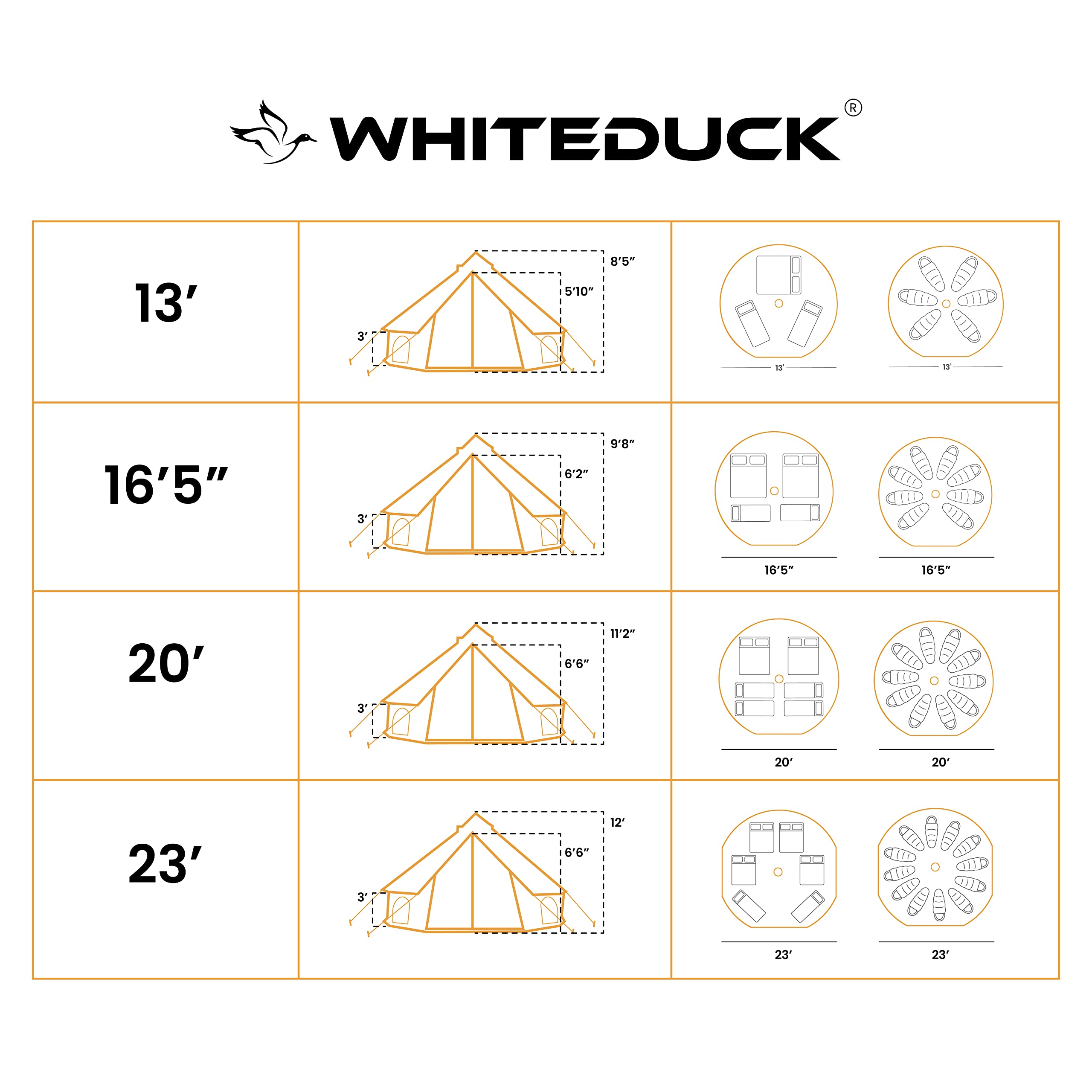 WHITEDUCK Avalon Canvas Bell Tent - Luxury All Season Tent for Camping & Glamping Made from Premium & Breathable 100% Cotton Canvas w/Stove Jack, Mesh (13' (4M), Water Repellent)