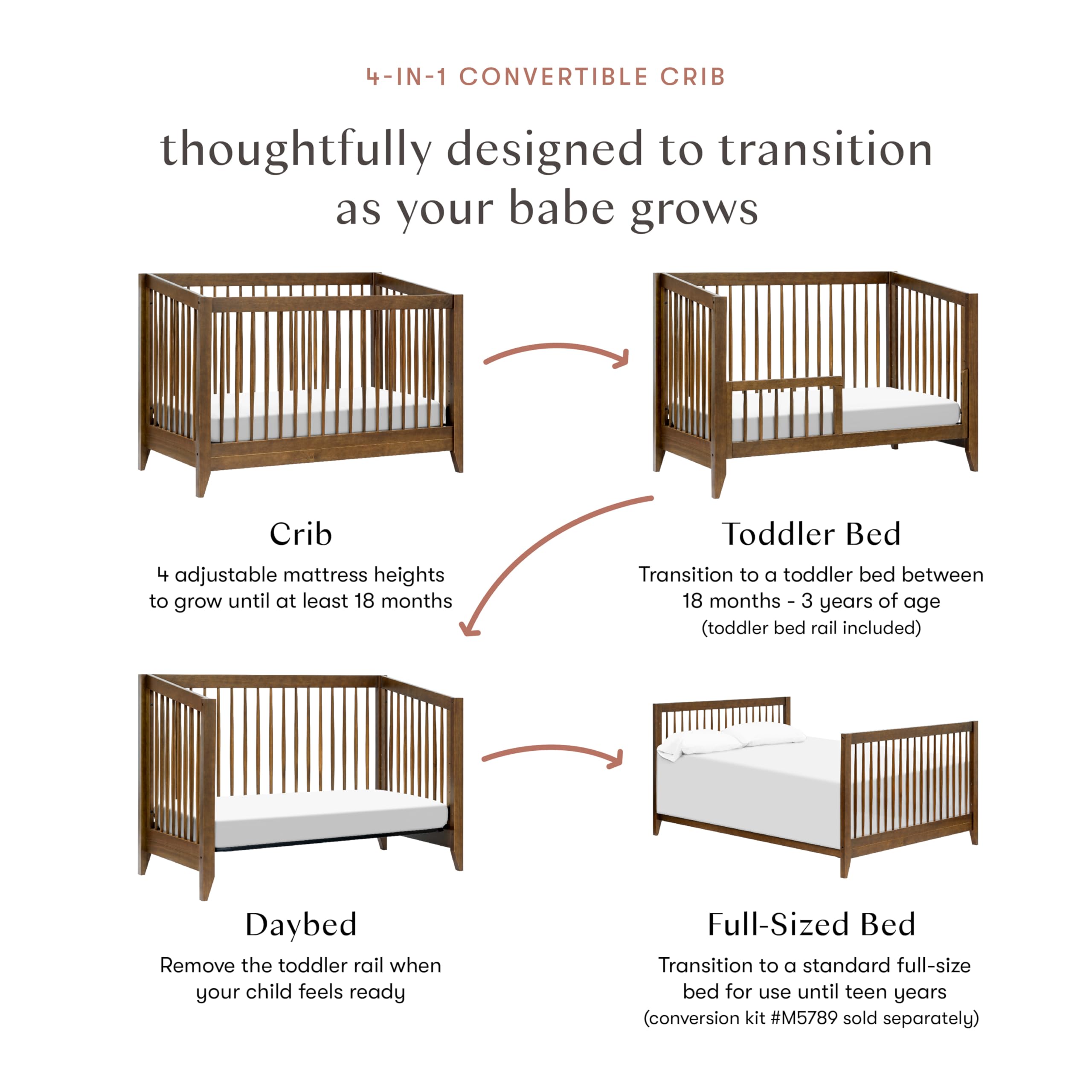 Babyletto Sprout 4-in-1 Convertible Crib with Toddler Bed Conversion Kit in Natural Walnut, Greenguard Gold Certified